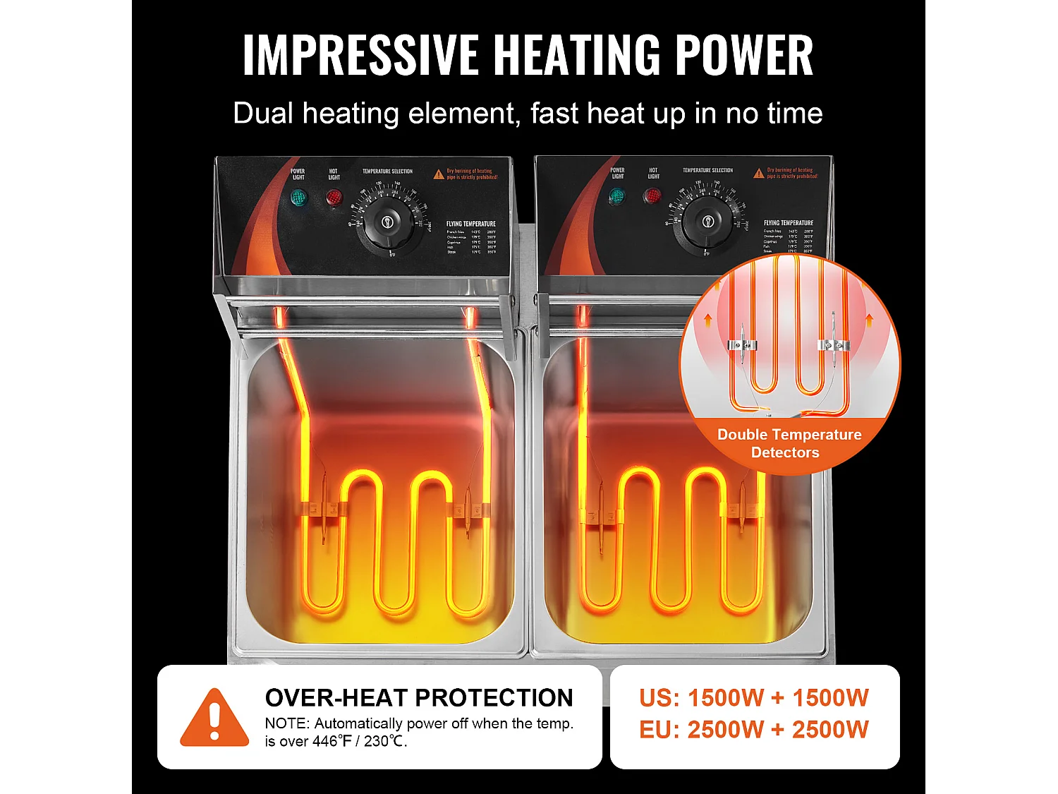 Commerciële Elektrische Friteuse SucceBuy, Capaciteit van 24 L, RVS Aanrekenfriteuse van 5 000 W met Twee Verwijderbare Manden