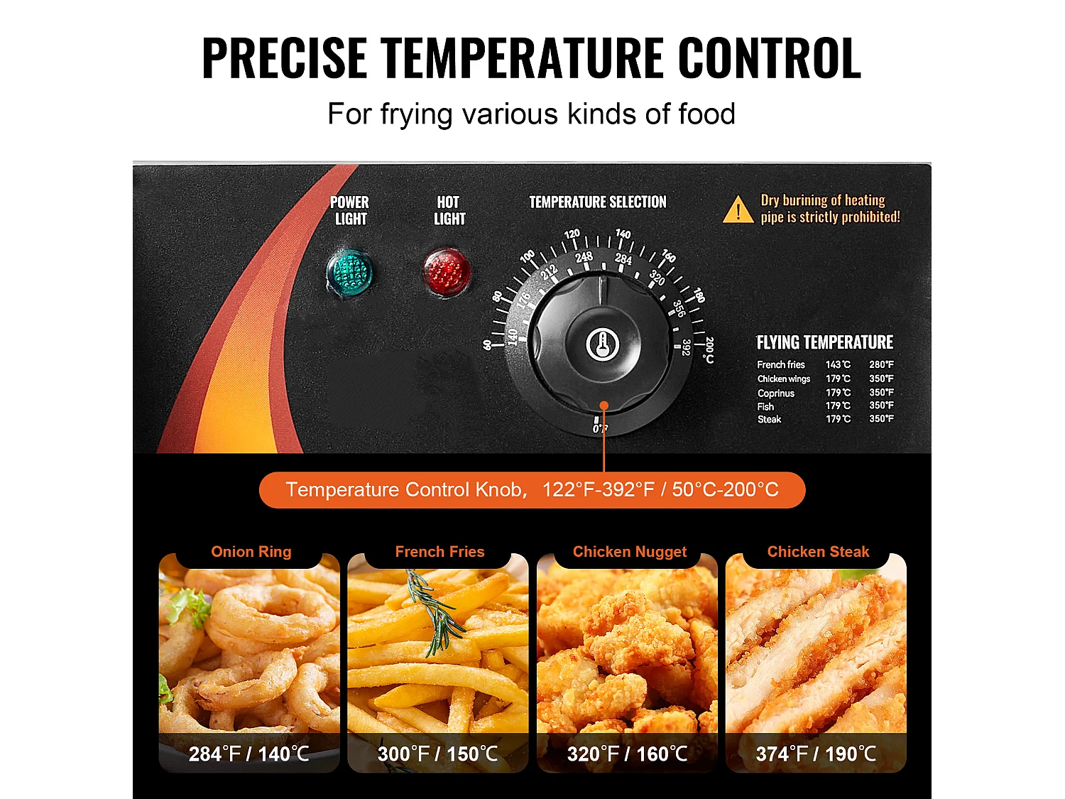 Commerciële Elektrische Friteuse SucceBuy, Capaciteit van 24 L, RVS Aanrekenfriteuse van 5 000 W met Twee Verwijderbare Manden