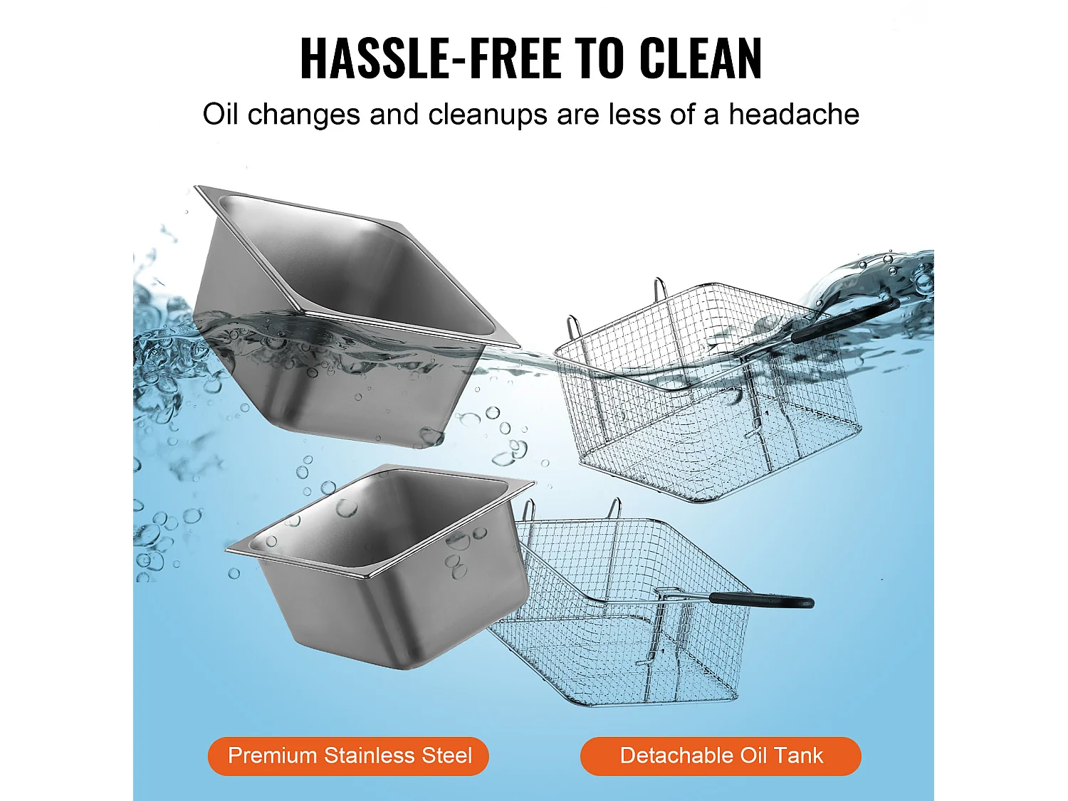 Commerciële Elektrische Friteuse SucceBuy, Capaciteit van 24 L, RVS Aanrekenfriteuse van 5 000 W met Twee Verwijderbare Manden