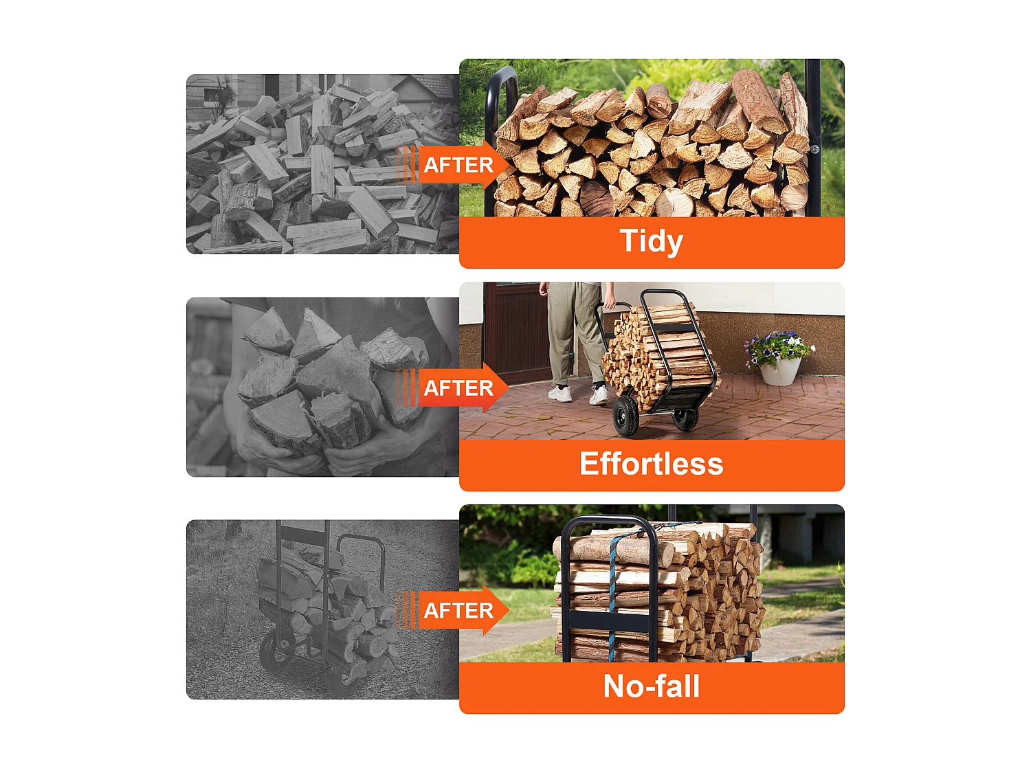 Chariot à Bûches, SucceBuy Chariot à Bûches de Bois de Chauffage, Capacité de 113,4 kg, Transporteur de Bois sur Roues en PU, Dolly