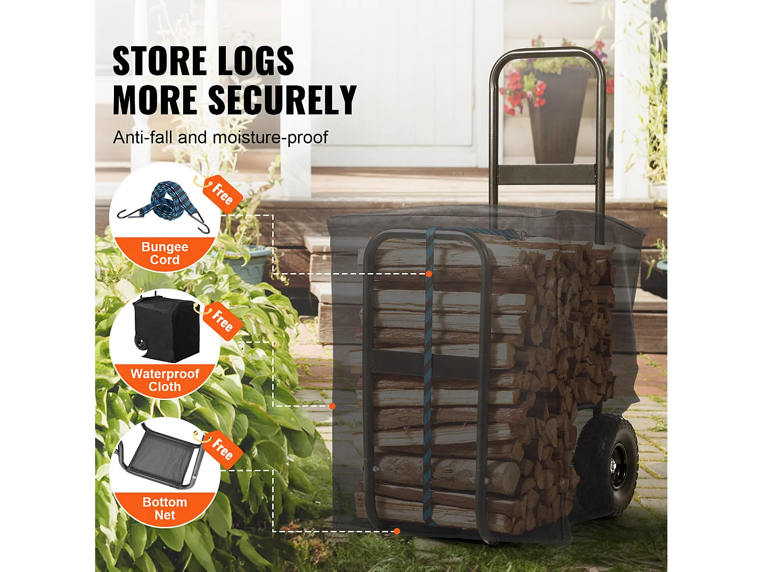 Chariot à Bûches, SucceBuy Chariot à Bûches de Bois de Chauffage, Capacité de 113,4 kg, Transporteur de Bois sur Roues en PU, Dolly