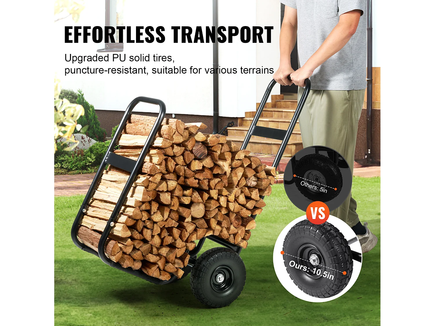 Chariot à Bûches, SucceBuy Chariot à Bûches de Bois de Chauffage, Capacité de 113,4 kg, Transporteur de Bois sur Roues en PU, Dolly