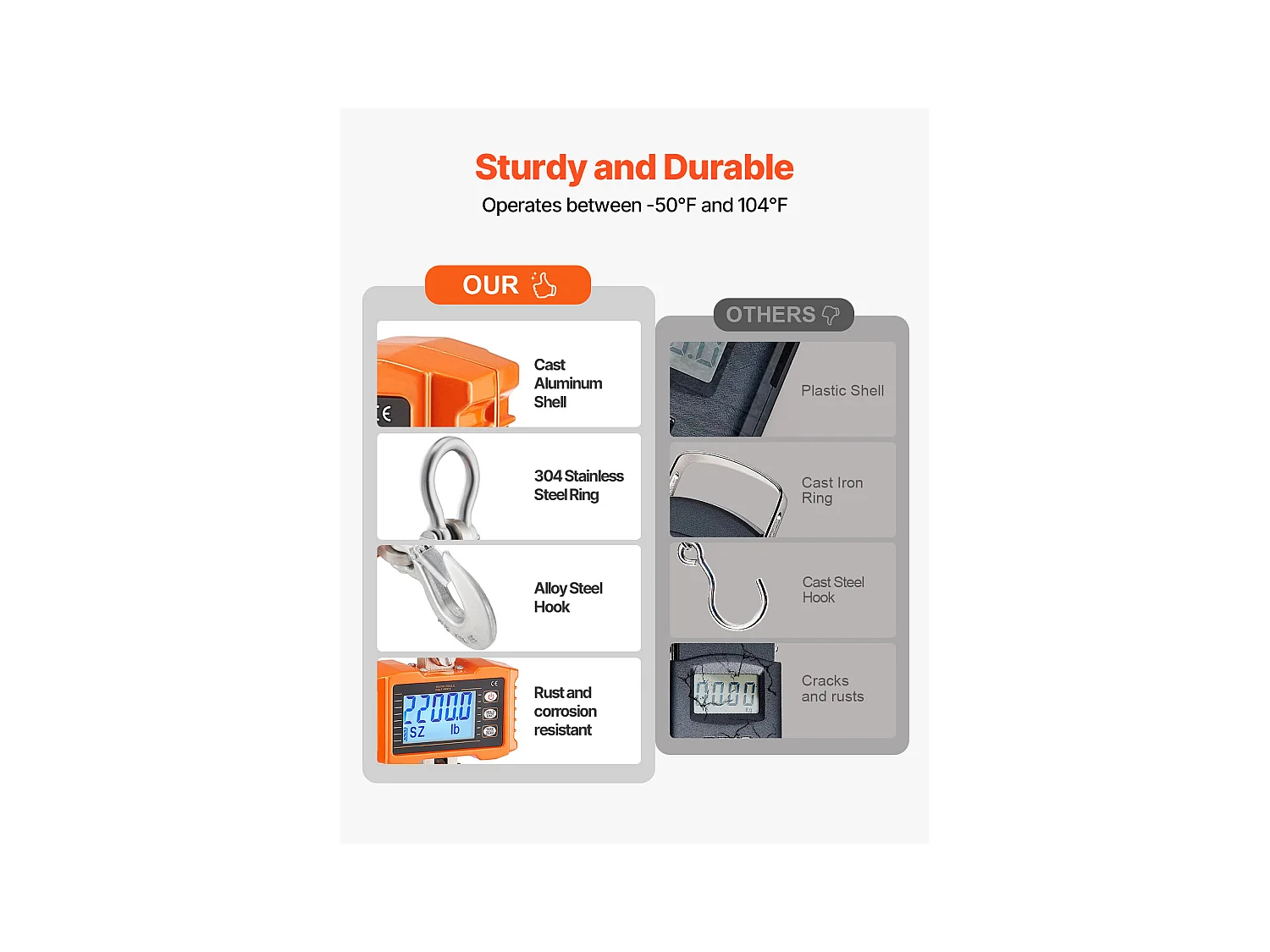 Balance Suspendue Numérique SucceBuy 1000 kg, Boîtier en Aluminium Moulé et Écran LCD, Haute Précision