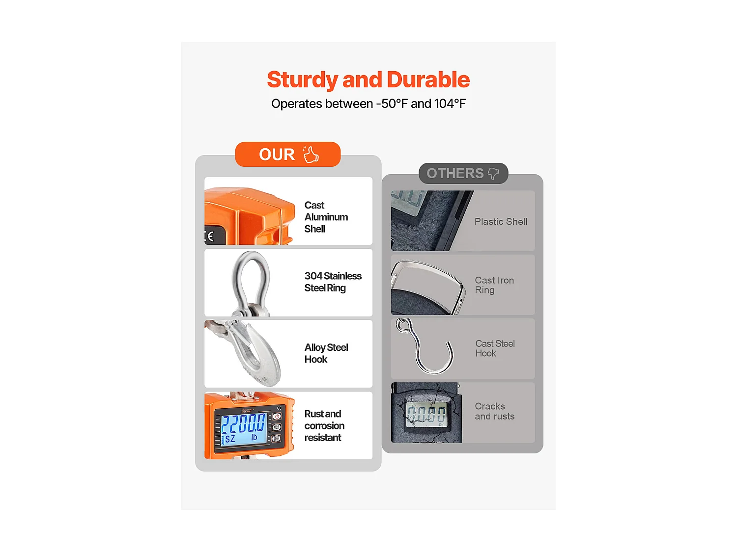 Balance Suspendue Numérique SucceBuy 1000 kg, Boîtier en Aluminium Moulé et Écran LCD, Haute Précision