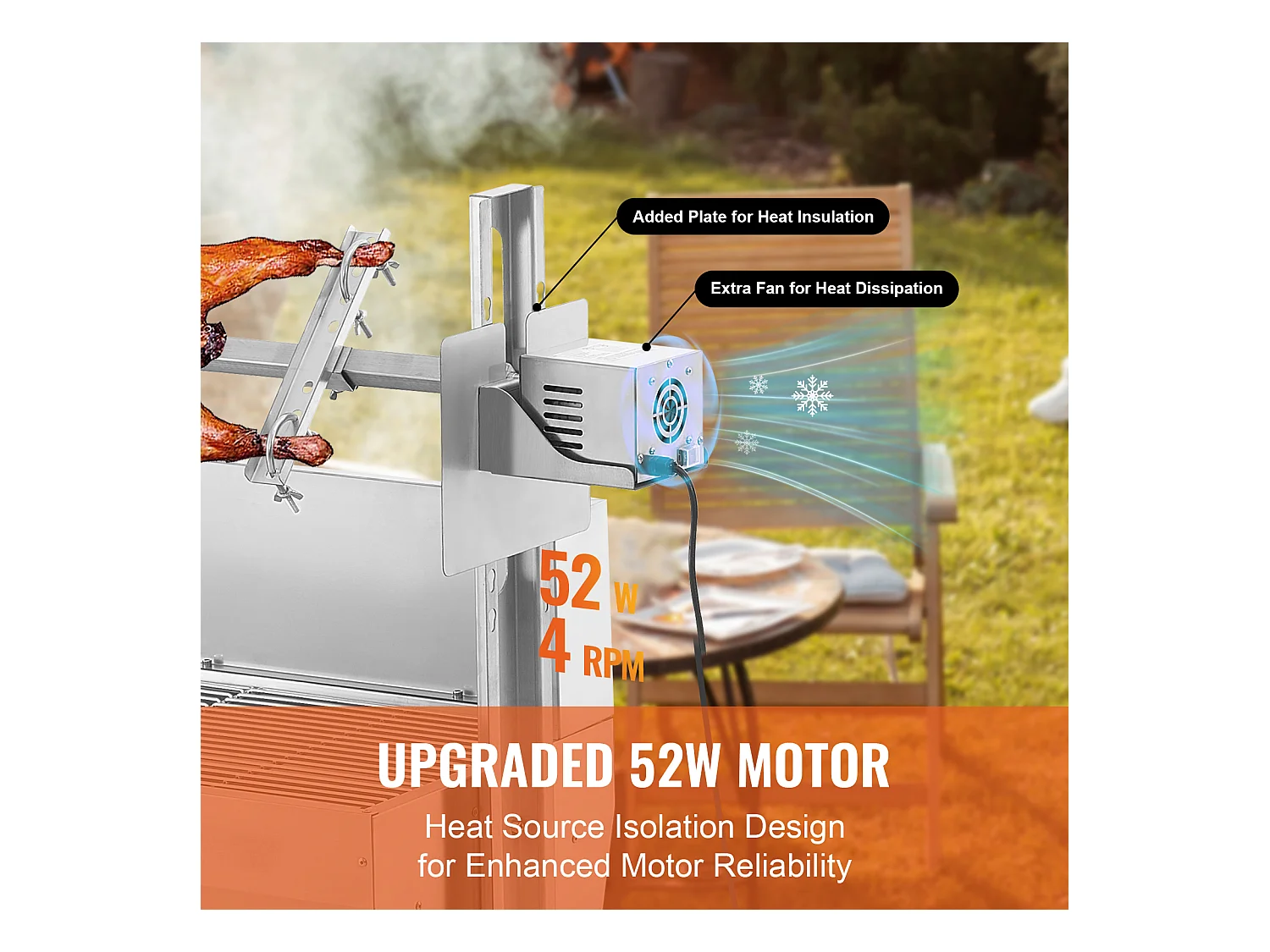Barbecue à Rôtisserie SucceBuy Roaster Spit 52W, Porc, Agneau, Poulet, 90kg, Rôtissoire en Acier Inoxydable avec Roues Verrouillables