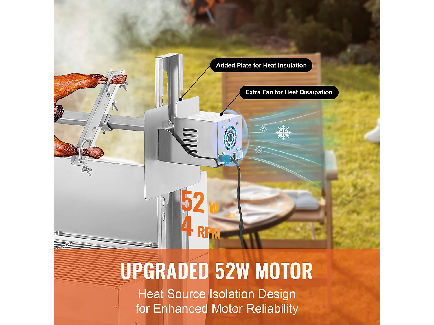 Drehbratengrill SucceBuy Roaster Spit 52W, Schwein, Lamm, Huhn, 90kg, Edelstahl-Bratpfanne mit Feststellbaren Rädern