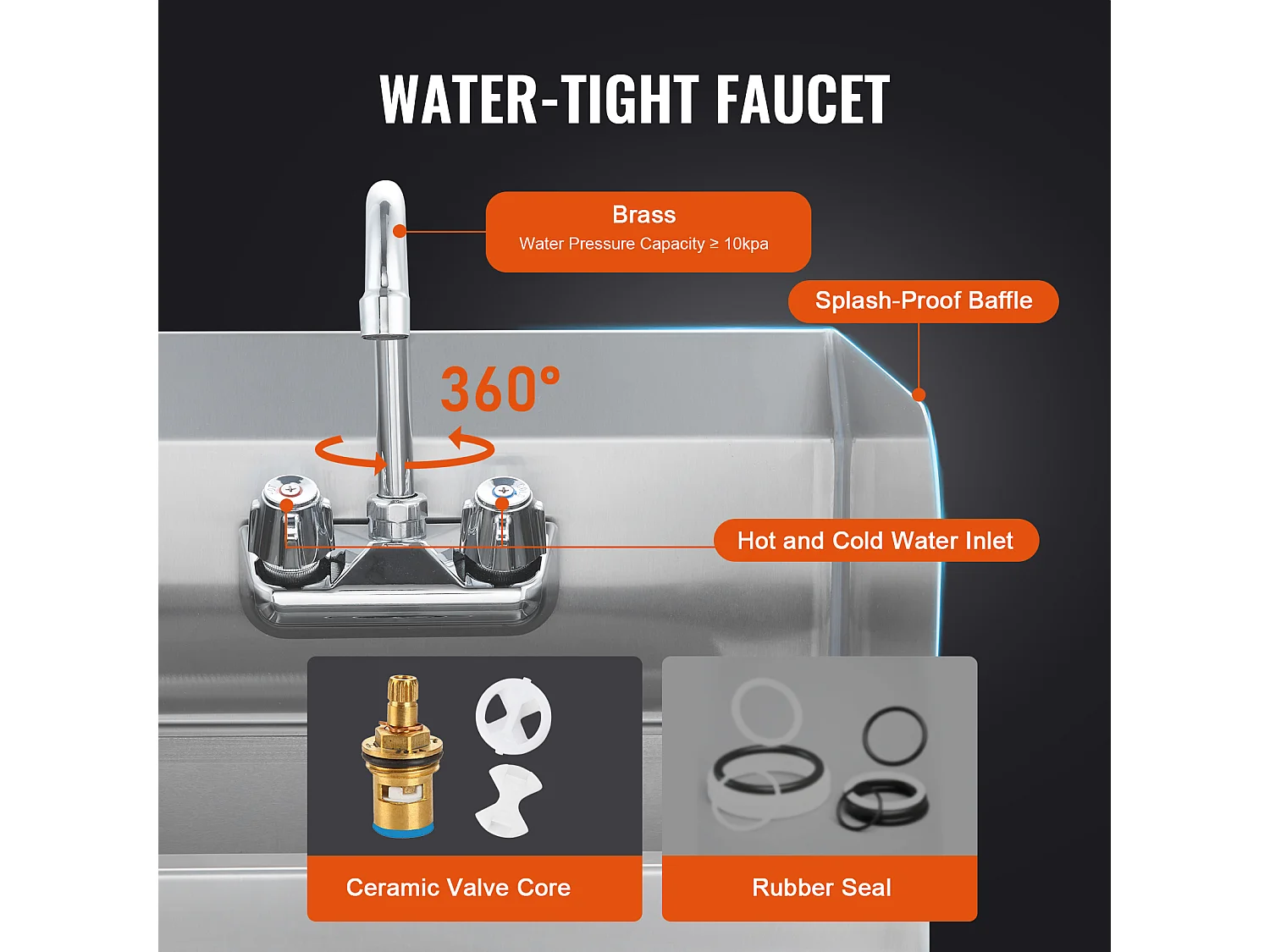 Zmywarka ze Stali Nierdzewnej SucceBuy, 43 x 33cm, NSF, Montaż Ścienne, dla Restauracji