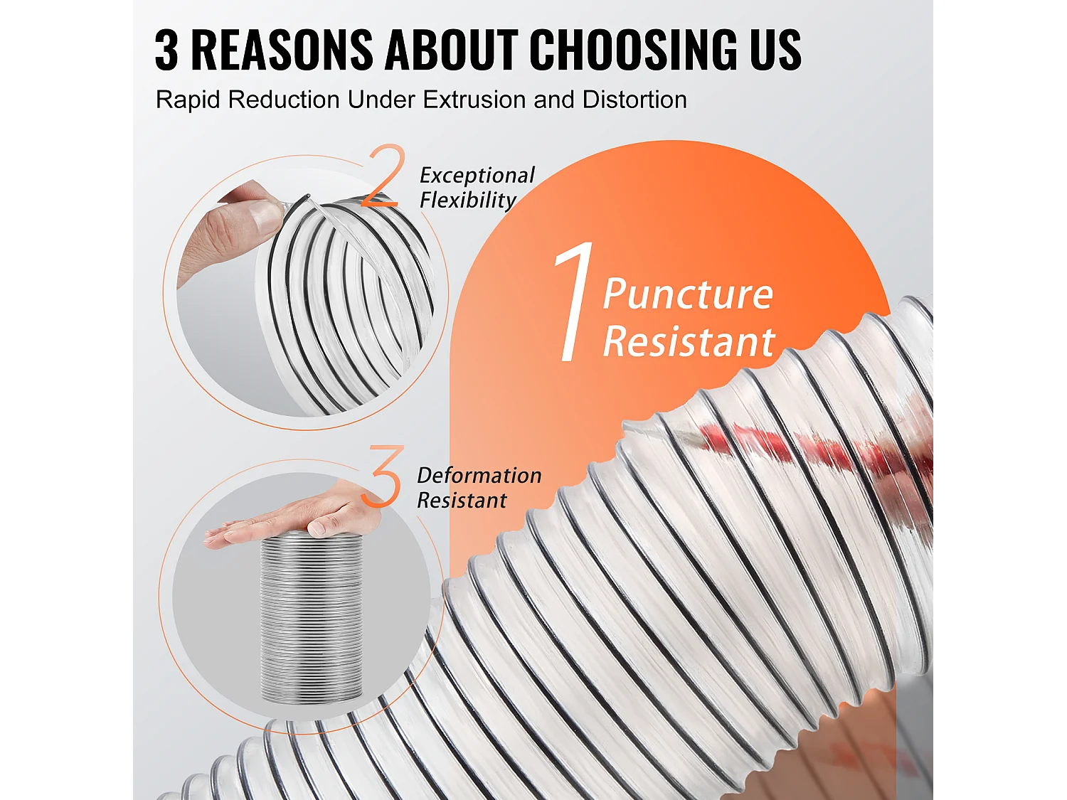 Tuyau d'Arrosage, SucceBuy Tube Collecteur de Poussière 10 cm x 610 cm, PVC Flexible, Résistant aux Piqûres, Transparent