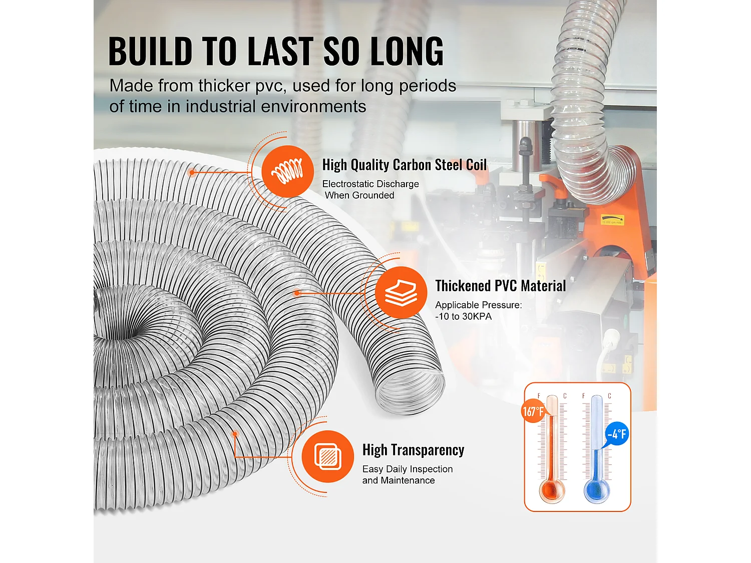 Tuyau d'Arrosage, SucceBuy Tube Collecteur de Poussière 10 cm x 610 cm, PVC Flexible, Résistant aux Piqûres, Transparent