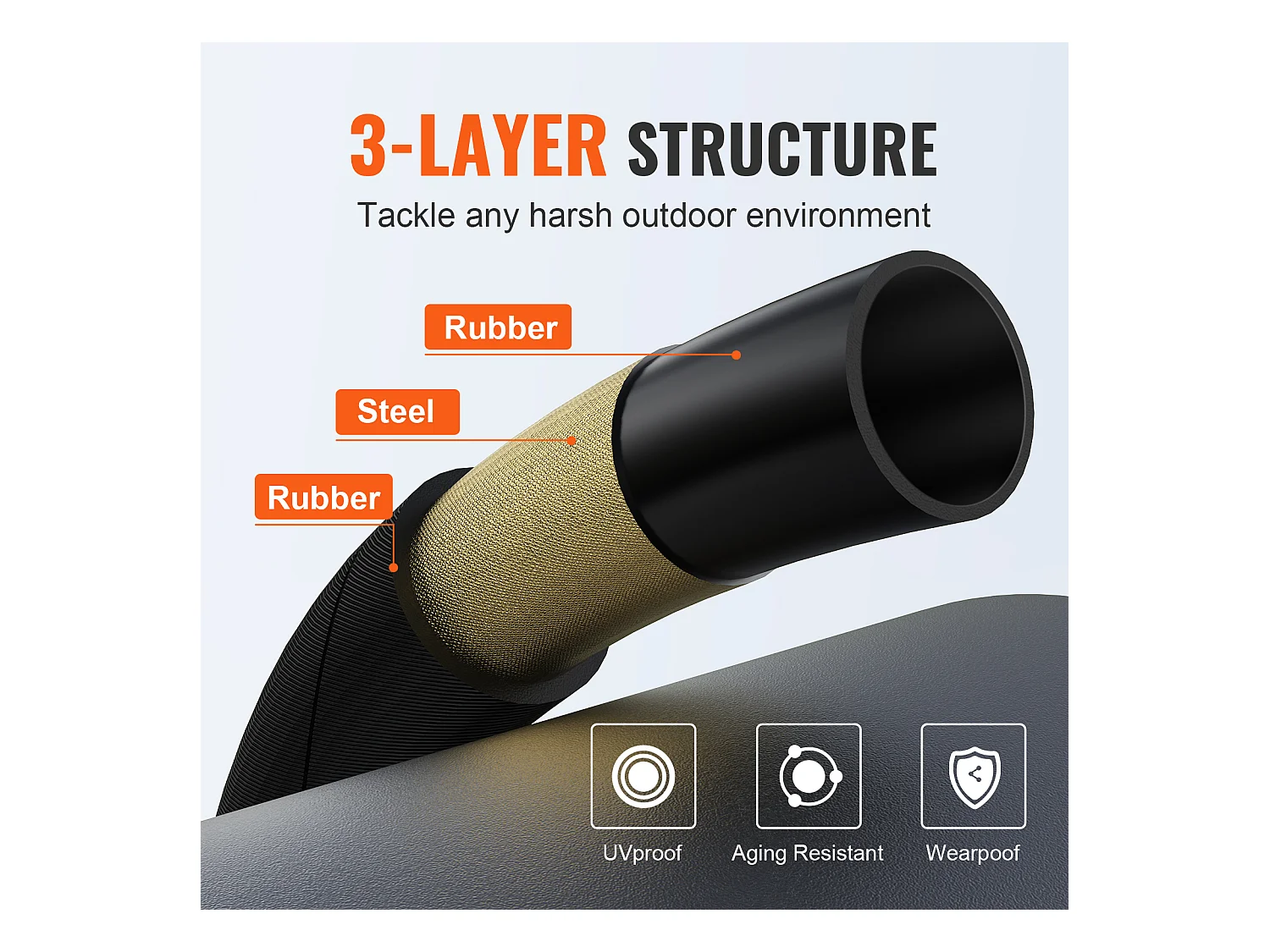 Tuyau d'Arrosage, SucceBuy Tuyau de Laveuse Haute Pression 30,5 m 4800 PSI, Connexion Rapide 0,95 cm