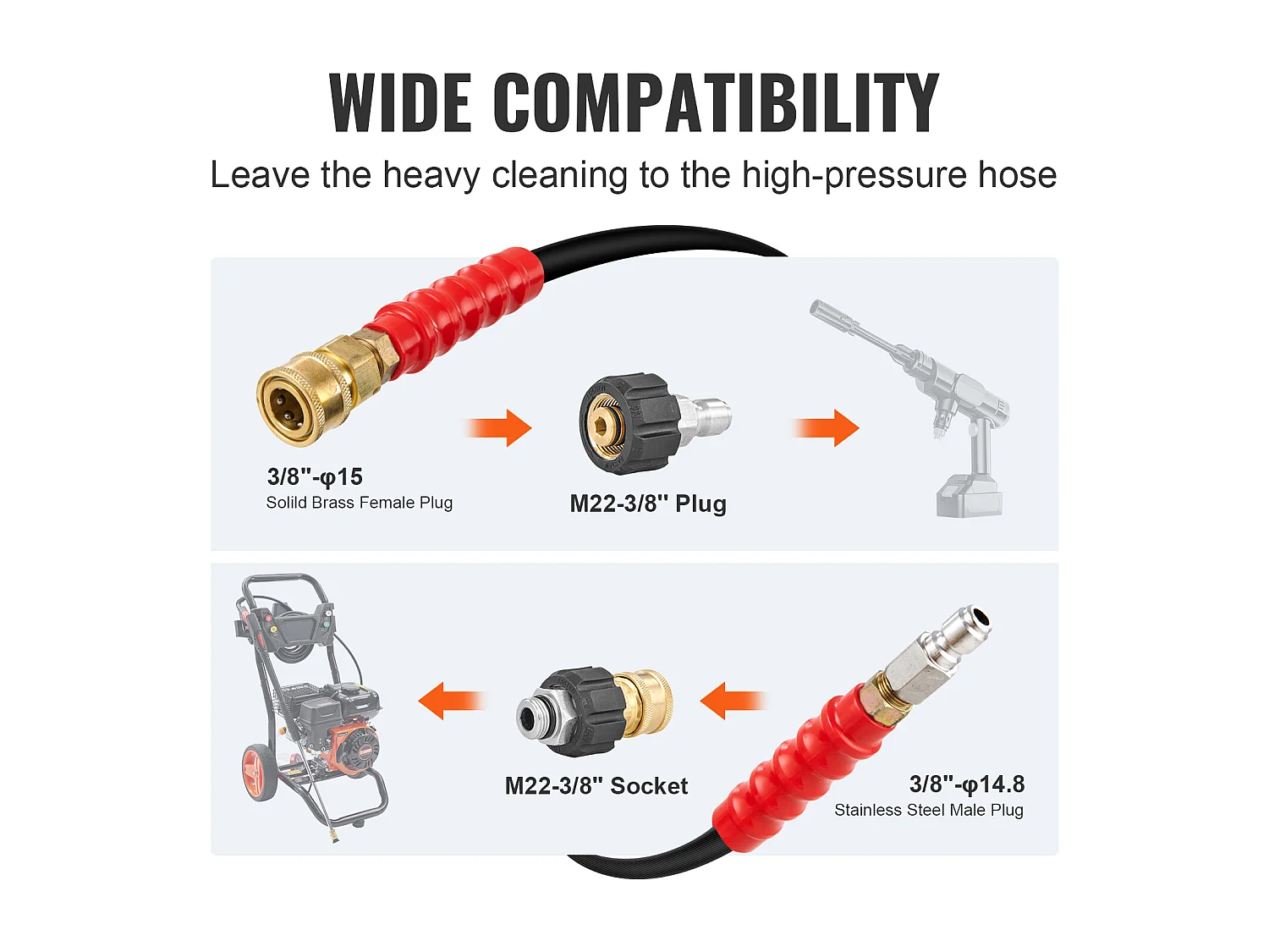 Tuyau d'Arrosage, SucceBuy Tuyau de Laveuse Haute Pression 30,5 m 4800 PSI, Connexion Rapide 0,95 cm