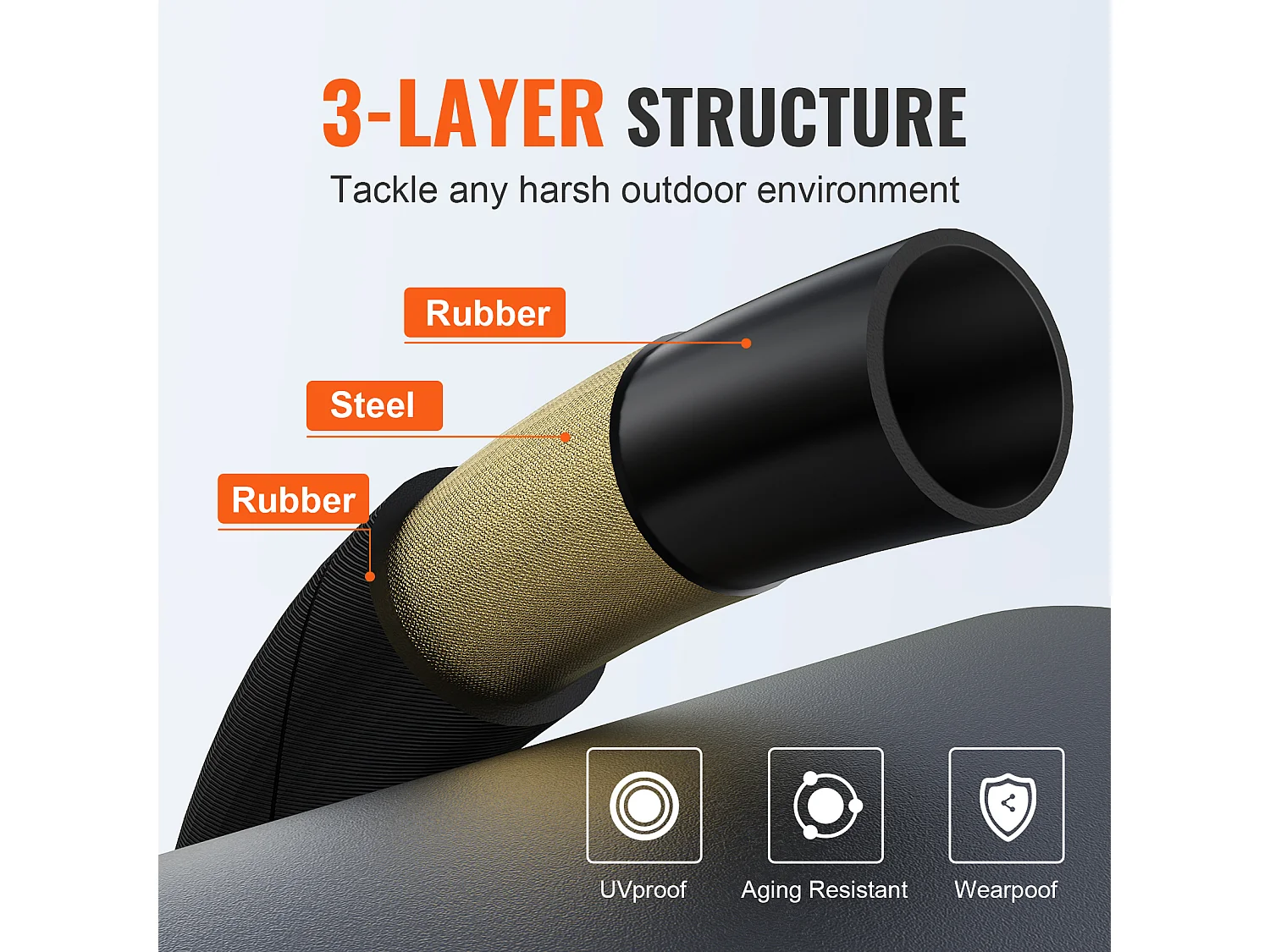 Tuyau d'Arrosage, SucceBuy Tuyau de Laveuse Haute Pression 30,5 m 4800 PSI, Connexion Rapide 0,95 cm