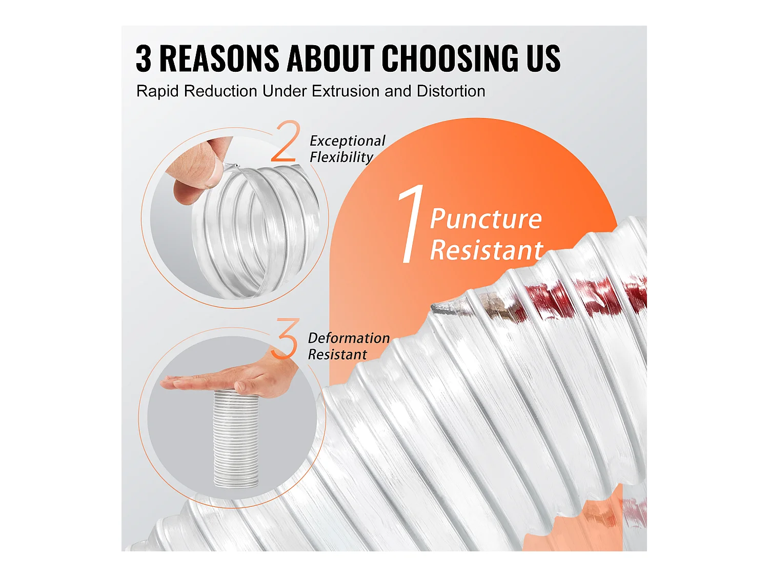 Gartenschlauch, SucceBuy 6,3 cm x 610 cm Verdickter PVC-Staubsammelschlauch