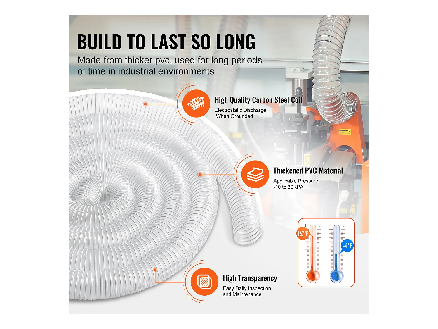 Gartenschlauch, SucceBuy 6,3 cm x 610 cm Verdickter PVC-Staubsammelschlauch