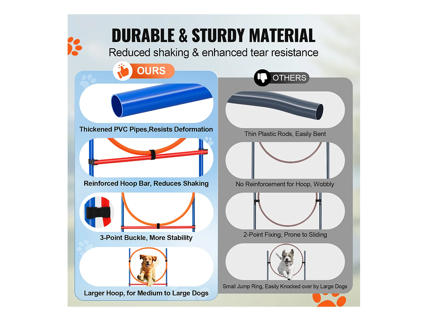 Kit d'Agilité, SucceBuy Dog Agility Training Equipment, Ensemble de 4 Pièces avec Haies, Cercau de Saut et Boîte de Pause