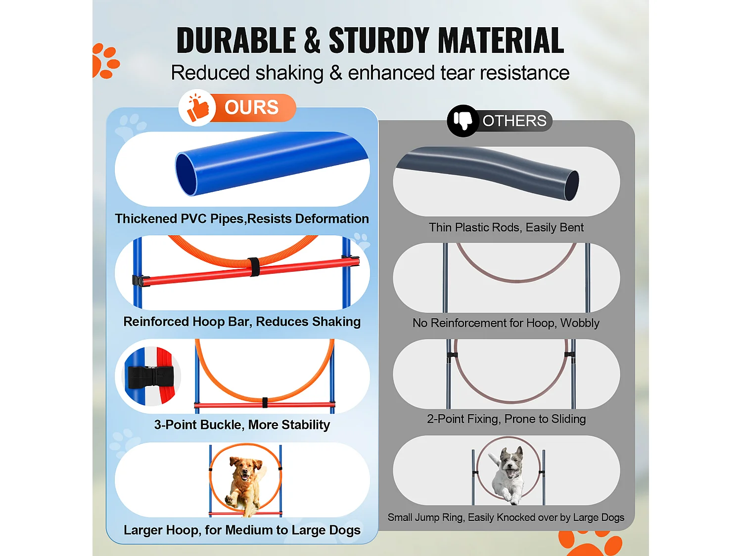 Kit d'Agilité, SucceBuy Dog Agility Training Equipment, Ensemble de 4 Pièces avec Haies, Cercau de Saut et Boîte de Pause