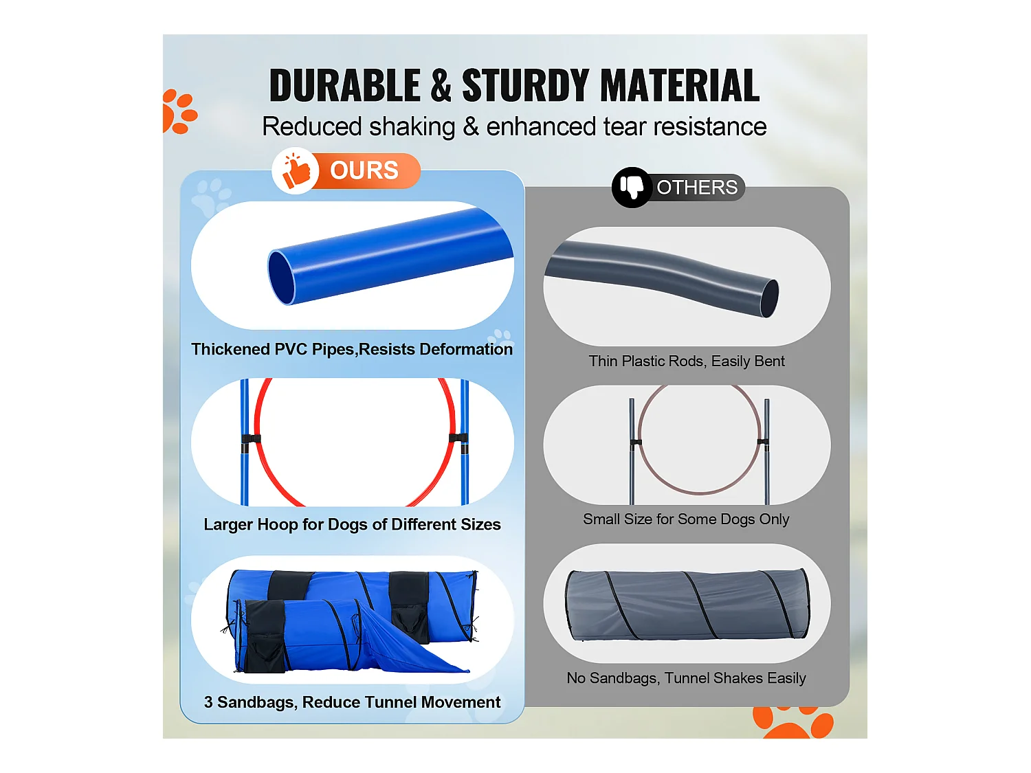 Kit d'Agilité, SucceBuy Dog Agility Training Equipment, Ensemble de 7 Pièces avec Haies, 2 Tunnels et Cercau de Saut