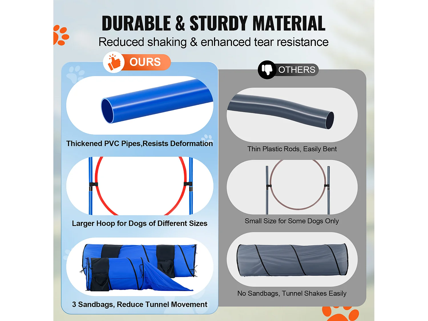 Kit d'Agilité, SucceBuy Dog Agility Training Equipment, Ensemble de 7 Pièces avec Haies, 2 Tunnels et Cercau de Saut