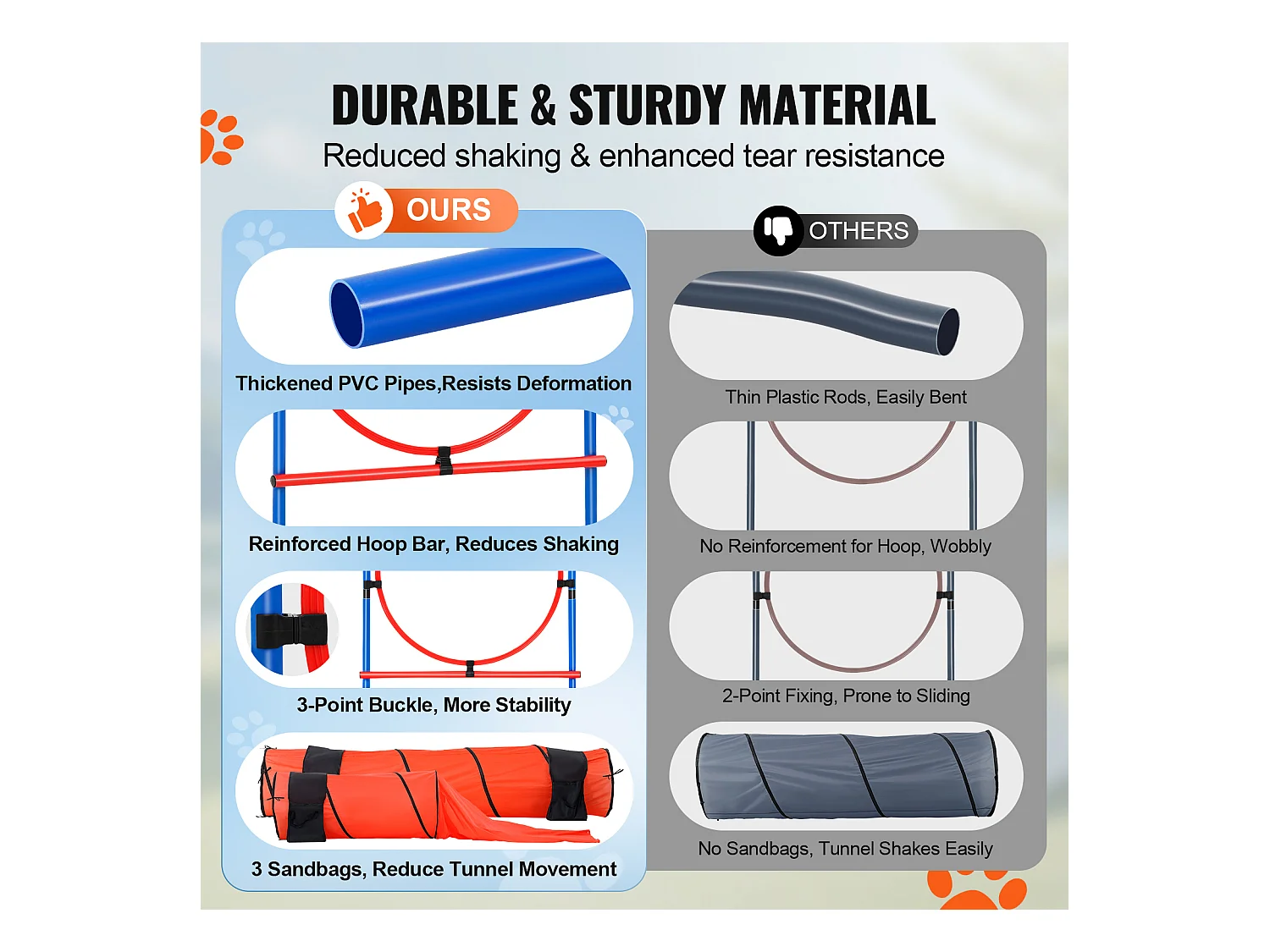 Kit d'Agilité, SucceBuy Équipement d'Entraînement d'Agilité pour Chien, Ensemble de 7 Pièces Amélioré avec Haies Hautes Réglables, 6 Poteaux de Tissage, 2 Tunnels