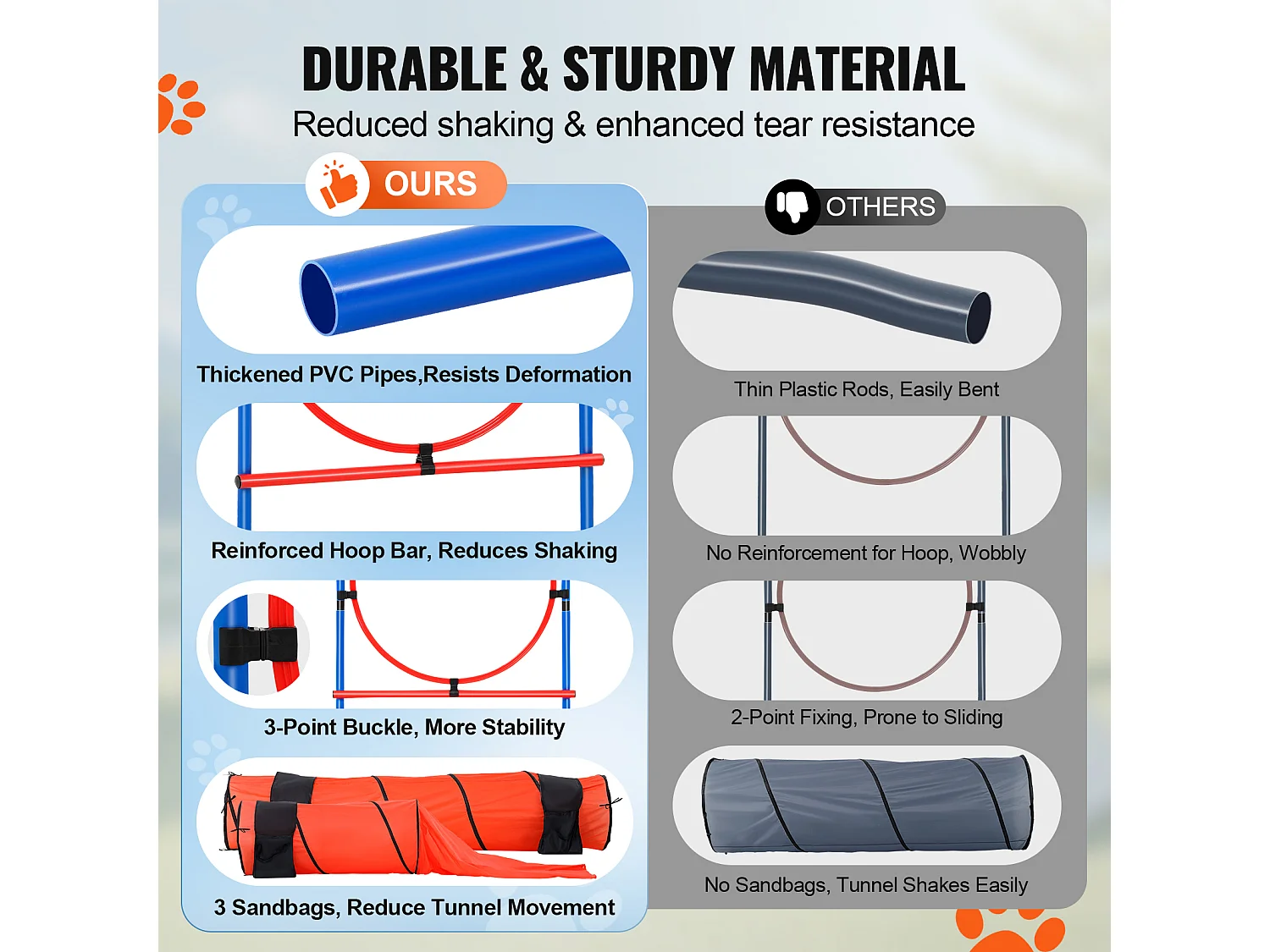 Kit d'Agilité, SucceBuy Équipement d'Entraînement d'Agilité pour Chien, Ensemble de 7 Pièces Amélioré avec Haies Hautes Réglables, 6 Poteaux de Tissage, 2 Tunnels