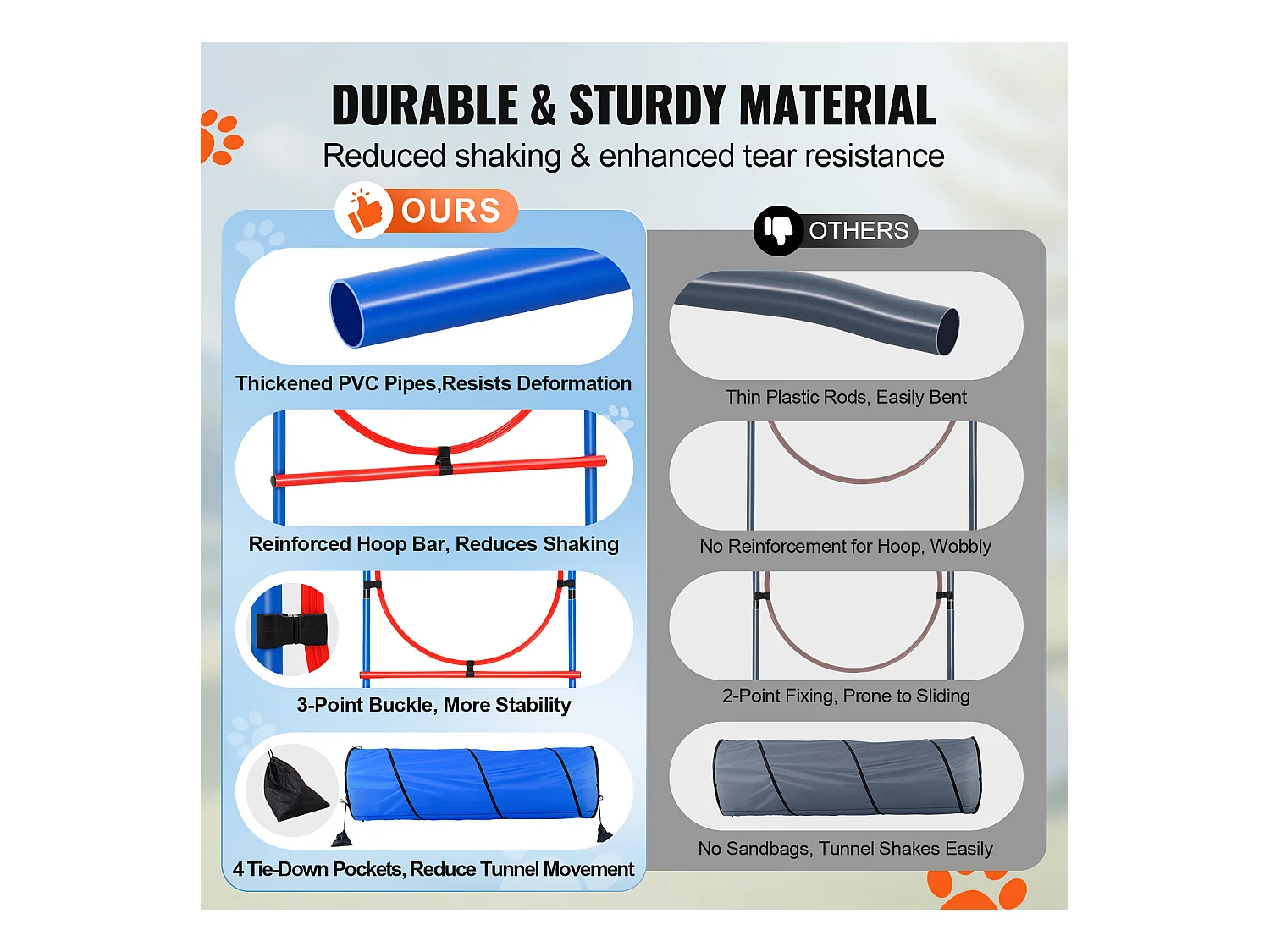 Kit d'Agilité, SucceBuy Dog Agility Training Equipment, Ensemble de 5 Pièces avec Tunnel de Haies et Cercau de Saut