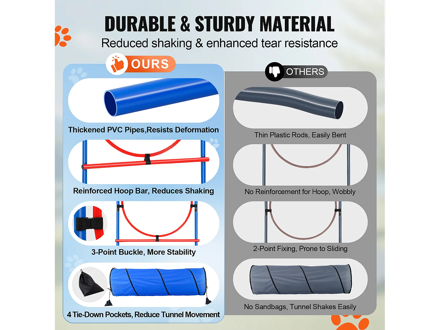 Agility-Set, SucceBuy Hunde-Agility-Trainingsausrüstung, 5-teiliges Set mit Hürdentunnel und Springreifen