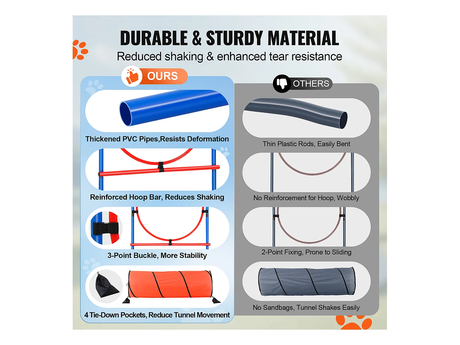 Kit d'Agilité, SucceBuy Dog Agility Training Equipment, Ensemble Combiné de 5 Pièces avec Tunnel de Clôture