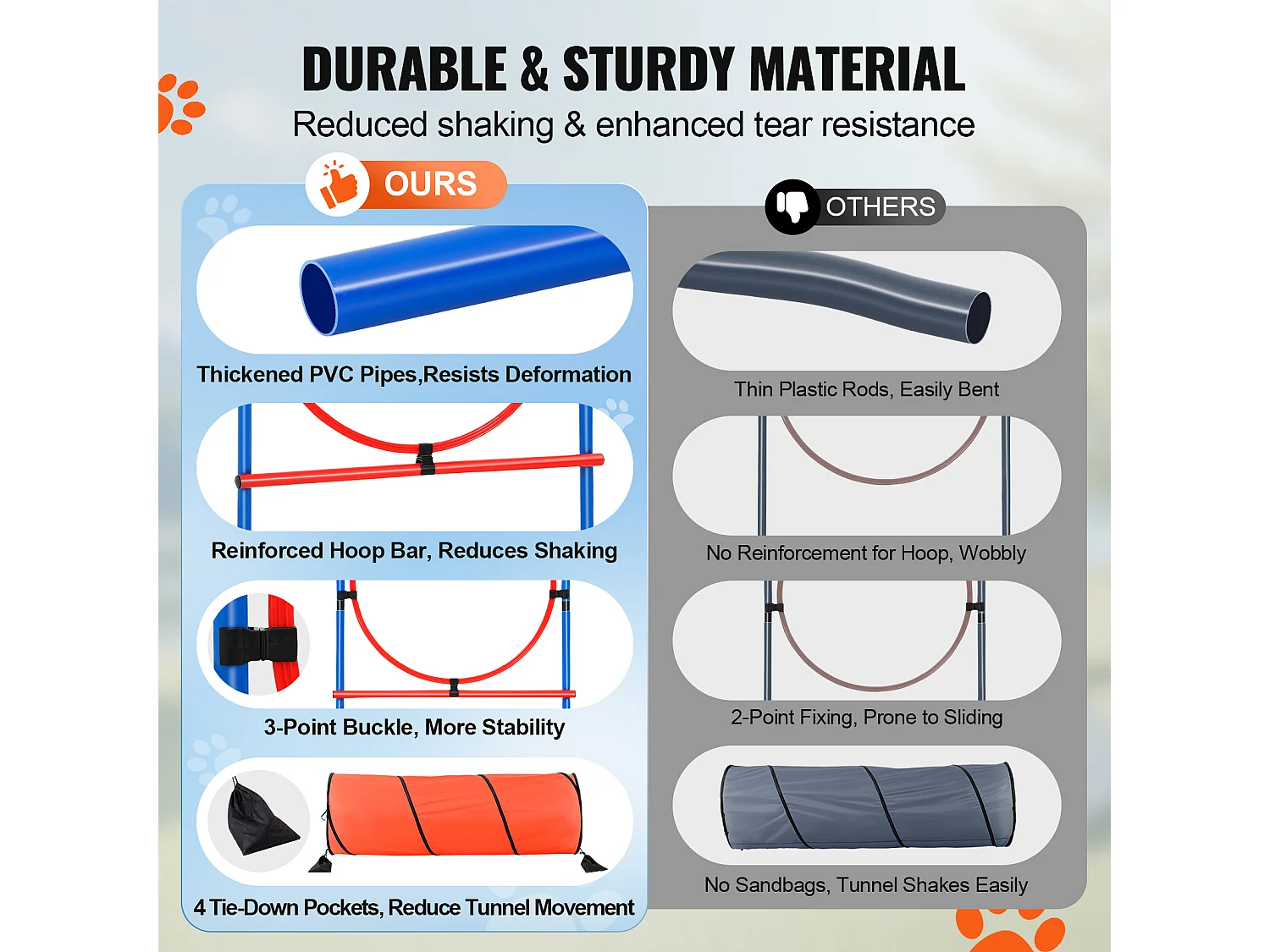 Kit d'Agilité, SucceBuy Dog Agility Training Equipment, Ensemble Combiné de 5 Pièces avec Tunnel de Clôture