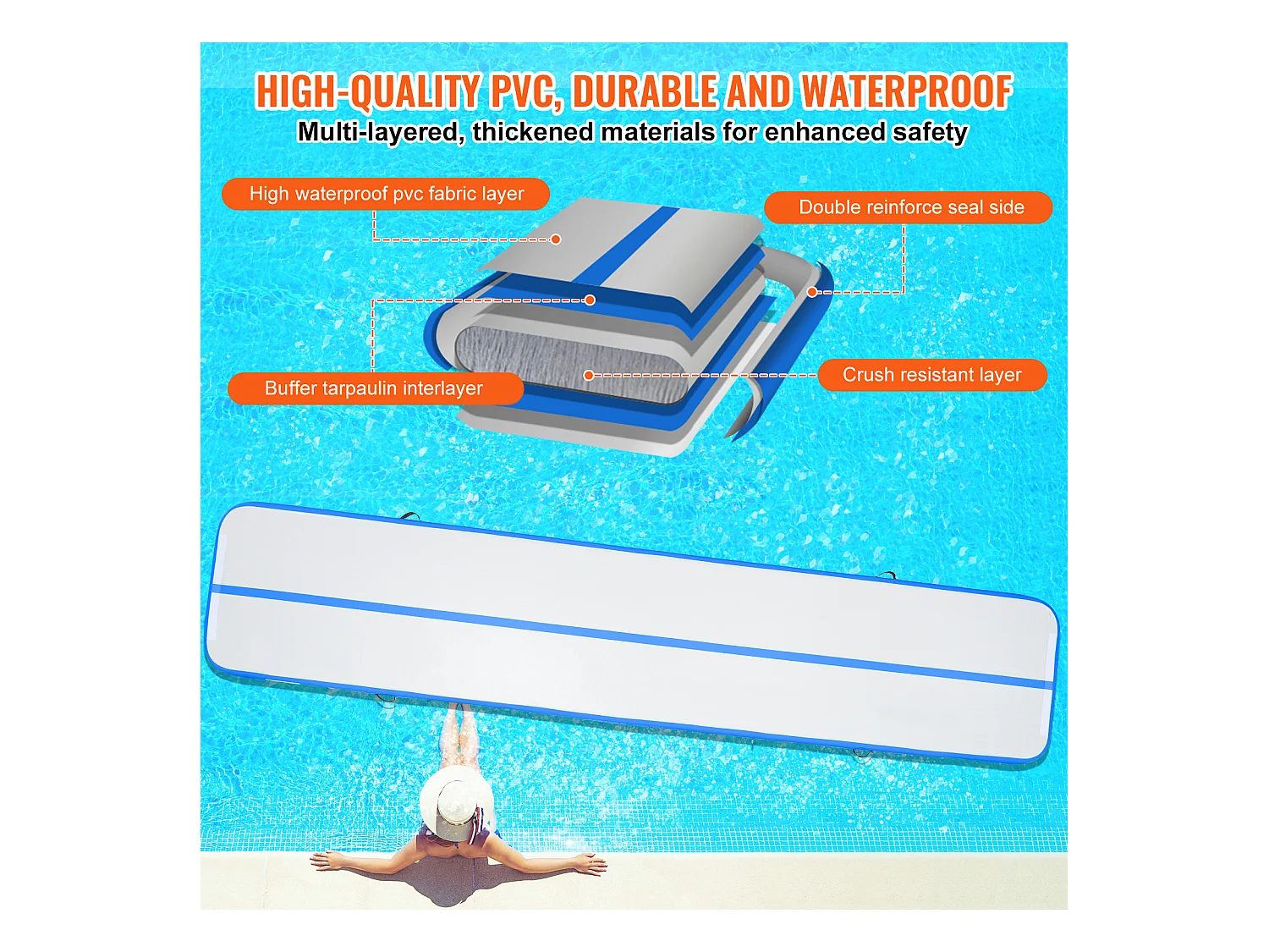 Tapis de Gymnastique SucceBuy 4,9 m, Gonflable 10 cm Épaisseur, Bleu, avec Pompe pour Tumbling