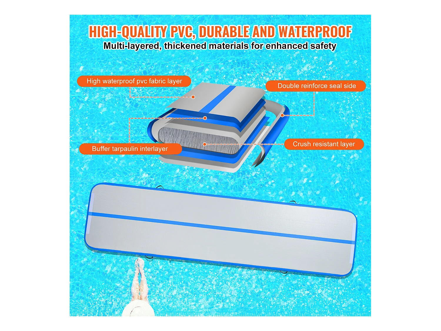 Gymnastiekmat SucceBuy 4m, inflabel 10 cm Dikte, Blauw, met Elektrische Pompen