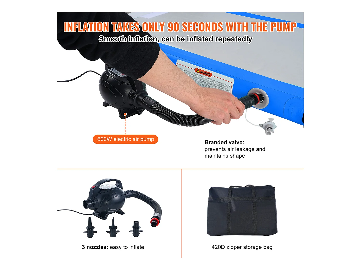 Gymnastiekmat SucceBuy 4m, inflabel 10 cm Dikte, Blauw, met Elektrische Pompen