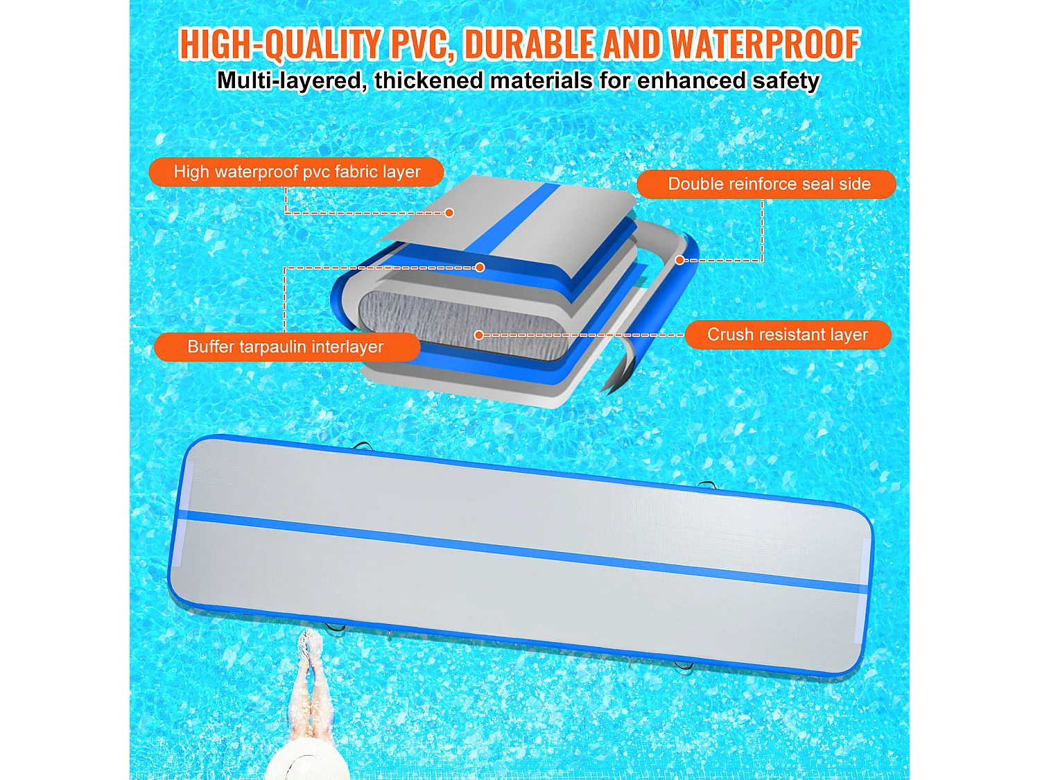 Tapis de Gymnastique SucceBuy 4m, Gonflable 10 cm Épaisseur, Bleu, avec Pompe Électrique