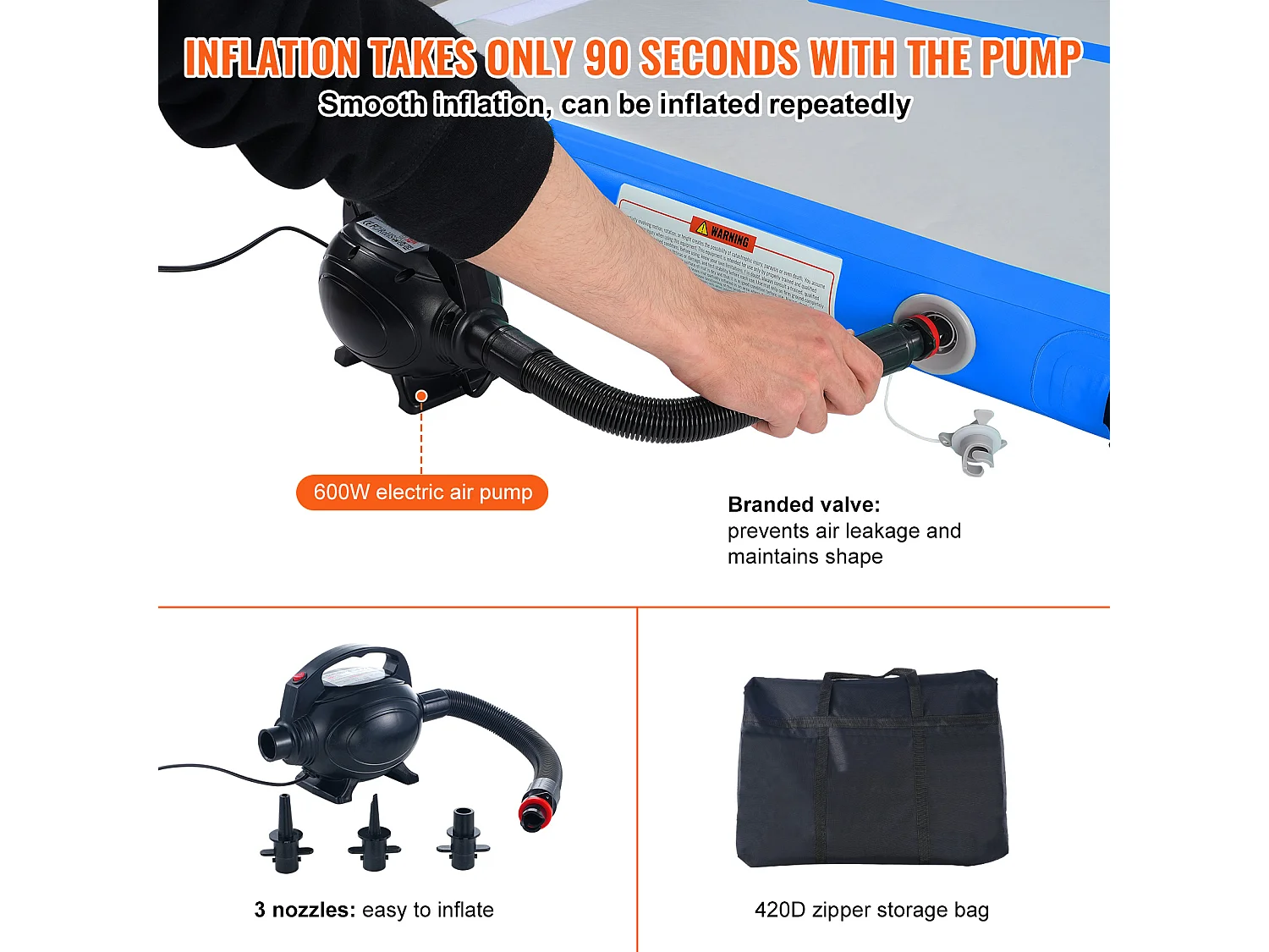 Tapis de Gymnastique SucceBuy 4m, Gonflable 10 cm Épaisseur, Bleu, avec Pompe Électrique