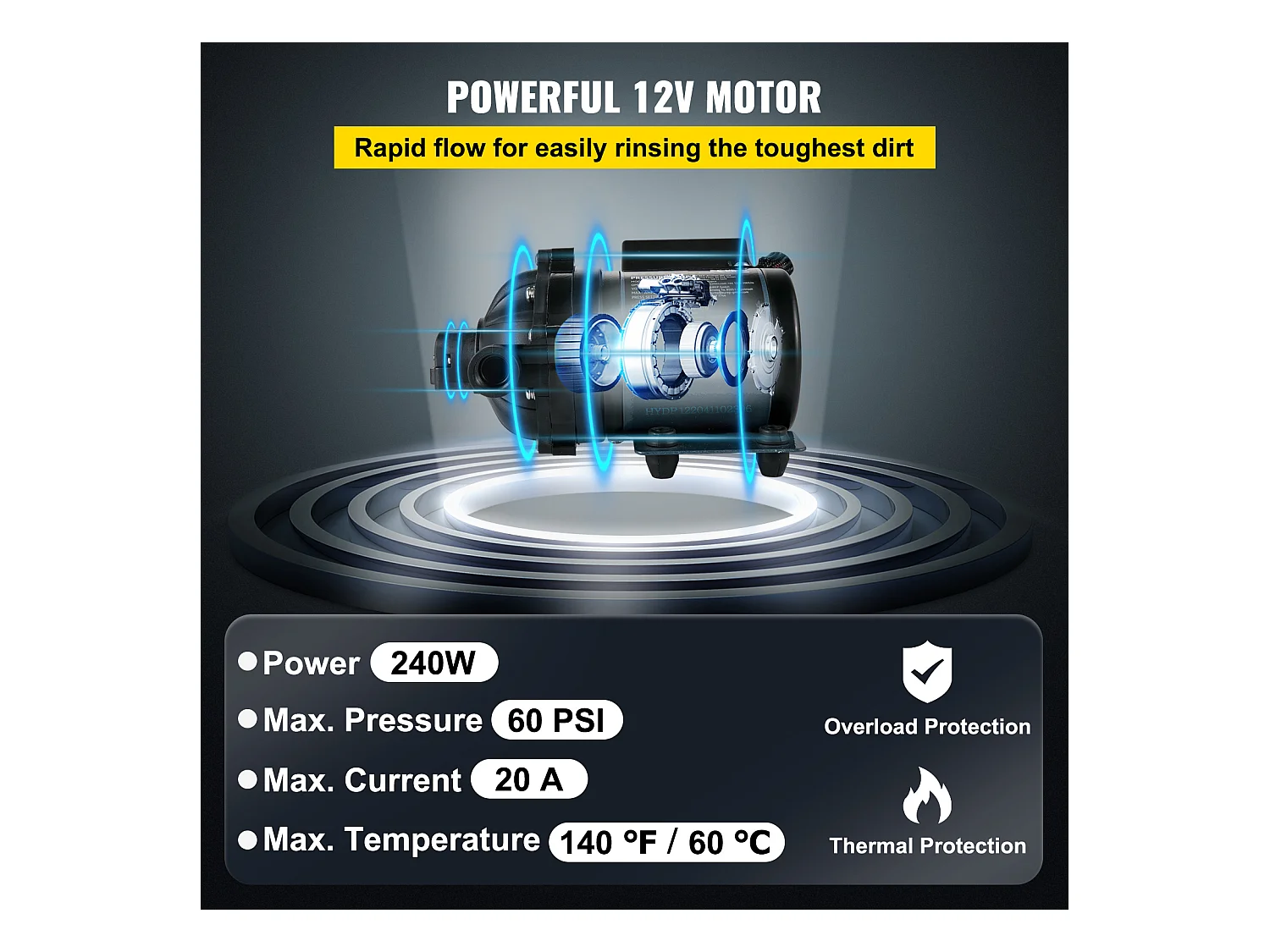 Pompe à Eau SucceBuy, 12 V CC, 7 GPM, 60 PSI, Pompe à Eau Auto-Amorçante à Levage Max. 304.8cm avec Valve EPDM