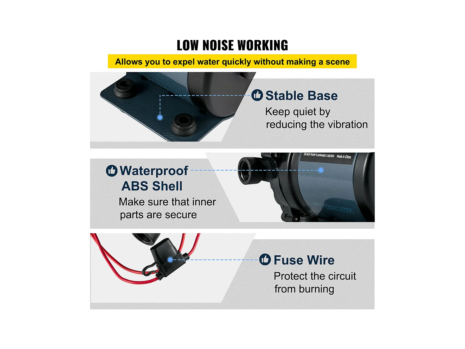 Pompe à Eau SucceBuy, 12 V CC, 7 GPM, 60 PSI, Pompe à Eau Auto-Amorçante à Levage Max. 304.8cm avec Valve EPDM