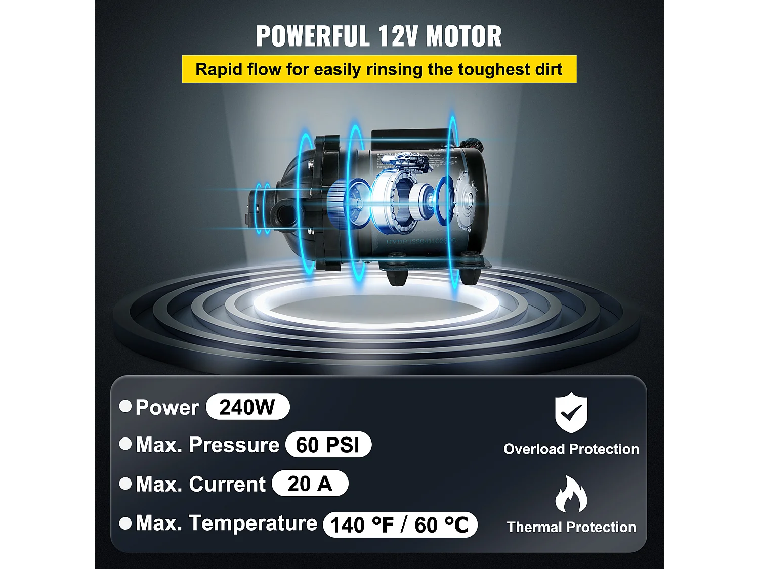 Pompe à Eau SucceBuy, 12 V CC, 7 GPM, 60 PSI, Pompe à Eau Auto-Amorçante à Levage Max. 304.8cm avec Valve EPDM