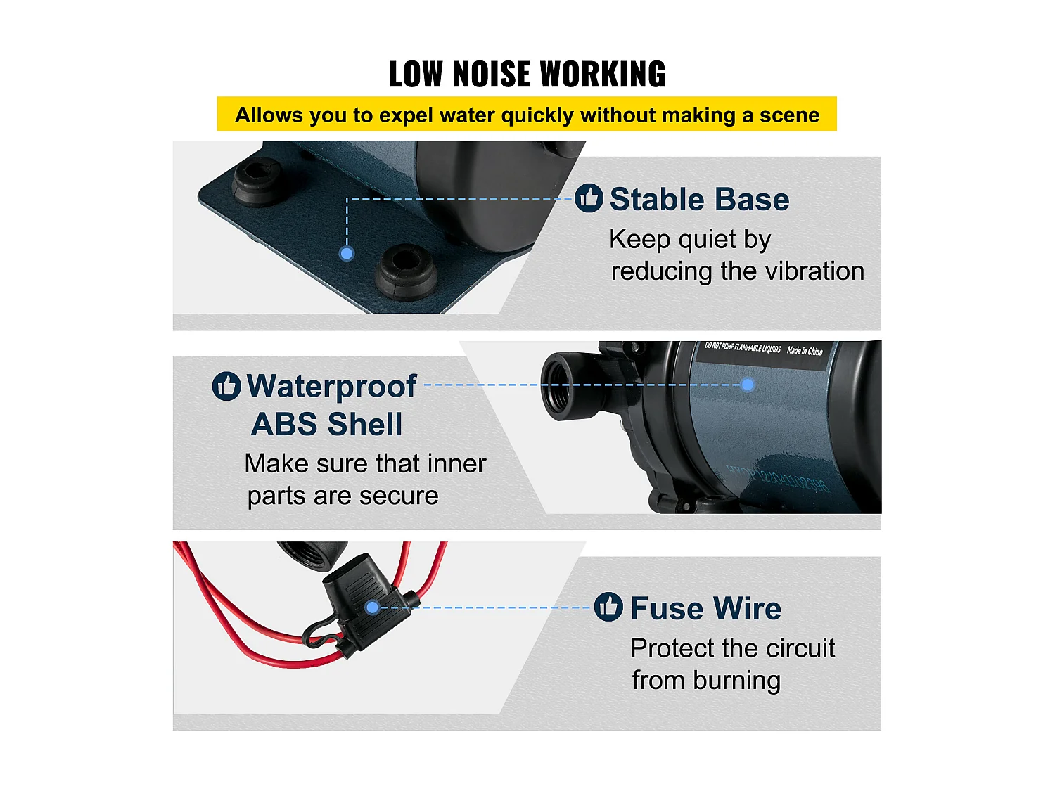 Pompe à Eau SucceBuy, 12 V CC, 7 GPM, 60 PSI, Pompe à Eau Auto-Amorçante à Levage Max. 304.8cm avec Valve EPDM