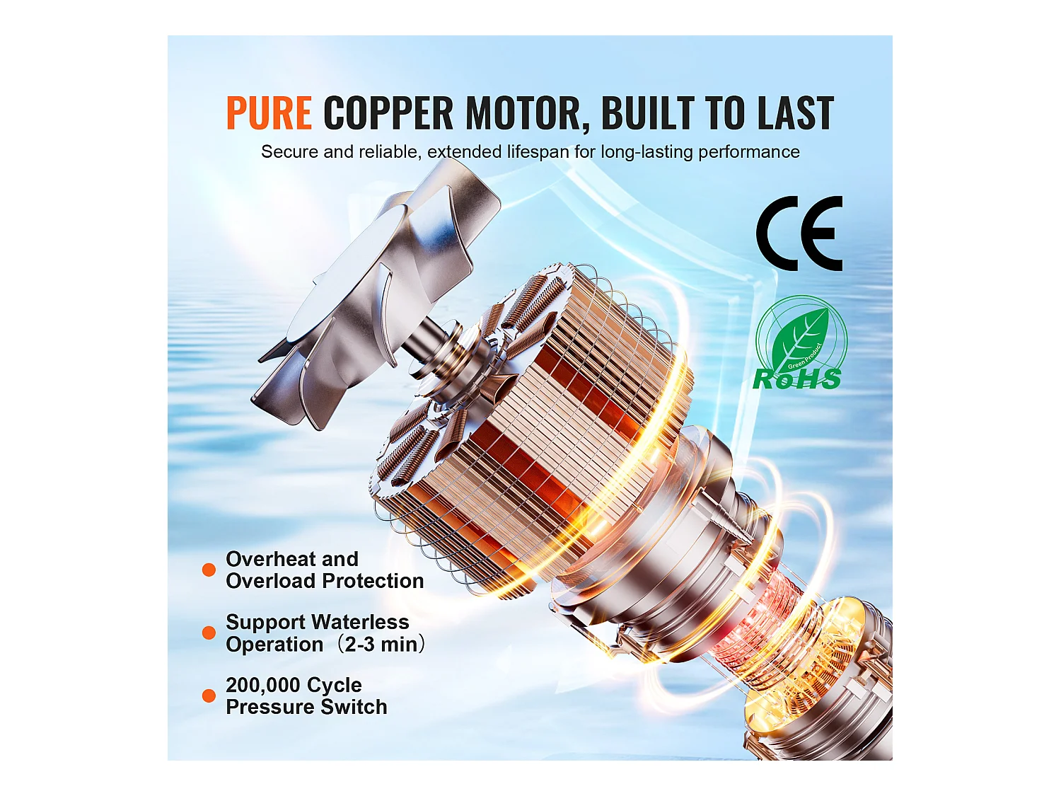 Pompe à Eau à Membrane SucceBuy 12 V, 3 GPM (11,36 L/min), Pompe CC à 4 Chambres, Pressostat Réglable 40-100 PSI, 55 PSI, port MNPT 1.27cm