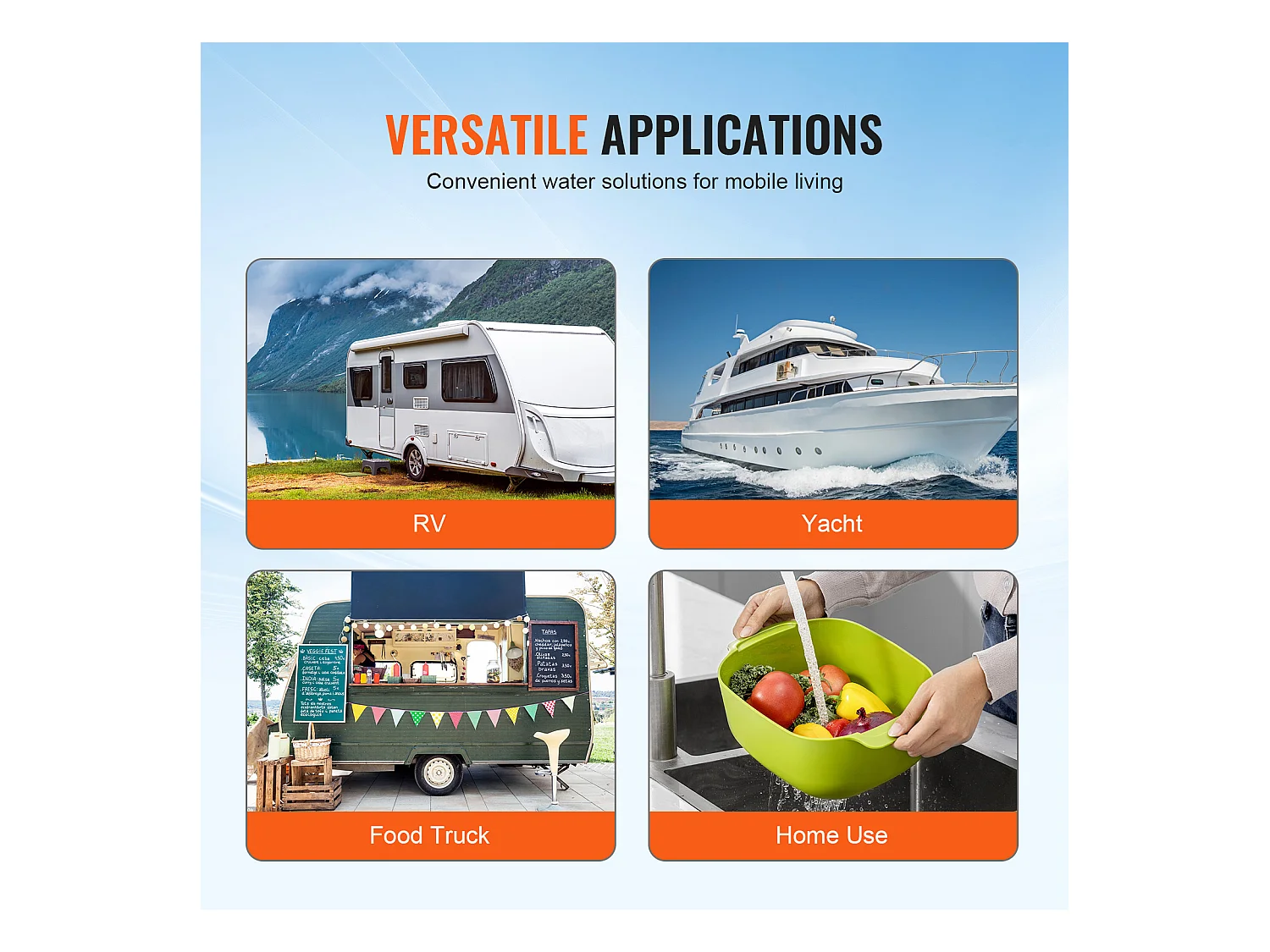 Pompe à Eau à Membrane SucceBuy 12 V, 3 GPM (11,36 L/min), Pompe CC à 4 Chambres, Pressostat Réglable 40-100 PSI, 55 PSI, port MNPT 1.27cm