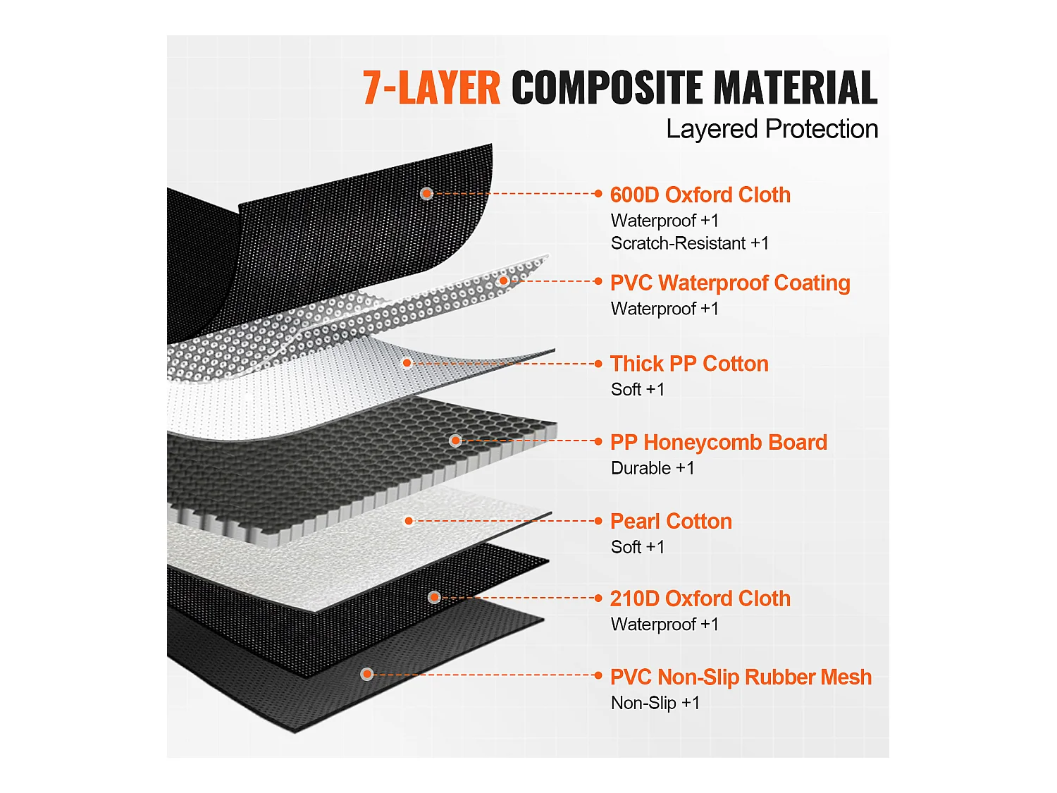 Housse de Siège pour Animaux SucceBuy 135 x 63 cm, supporte 159 kg, Housse de Siège Arrière pour Chien