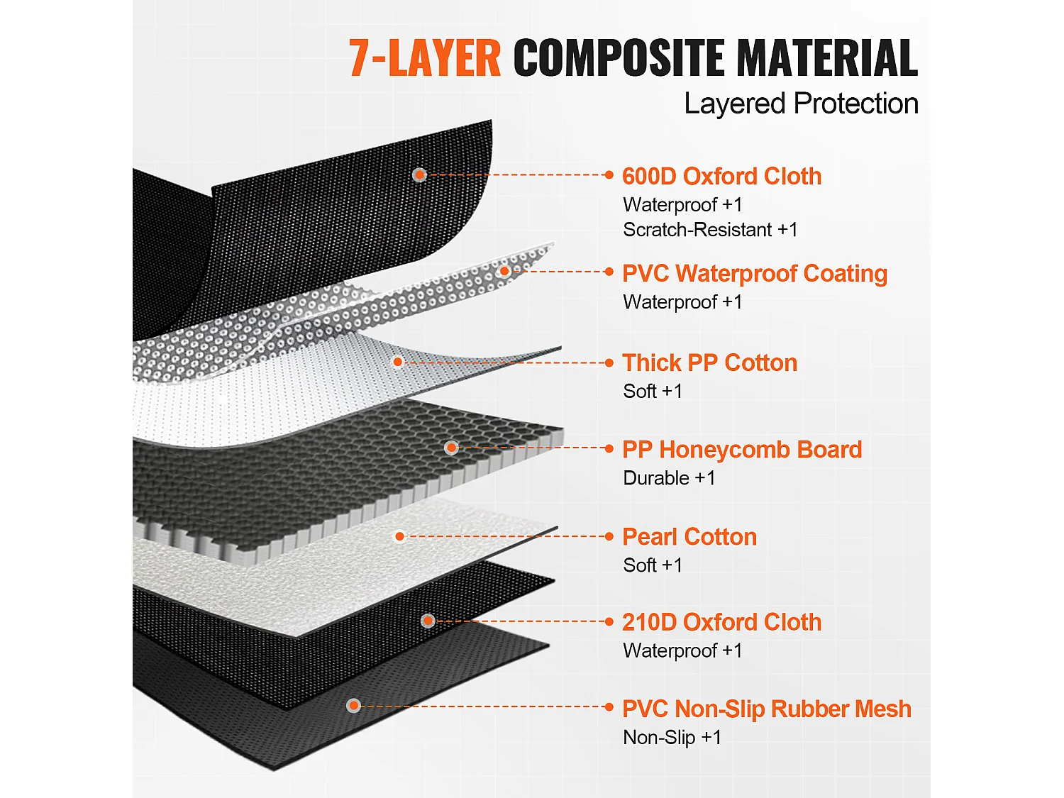 Housse de Siège pour Animaux SucceBuy 135 x 63 cm, supporte 159 kg, Housse de Siège Arrière pour Chien