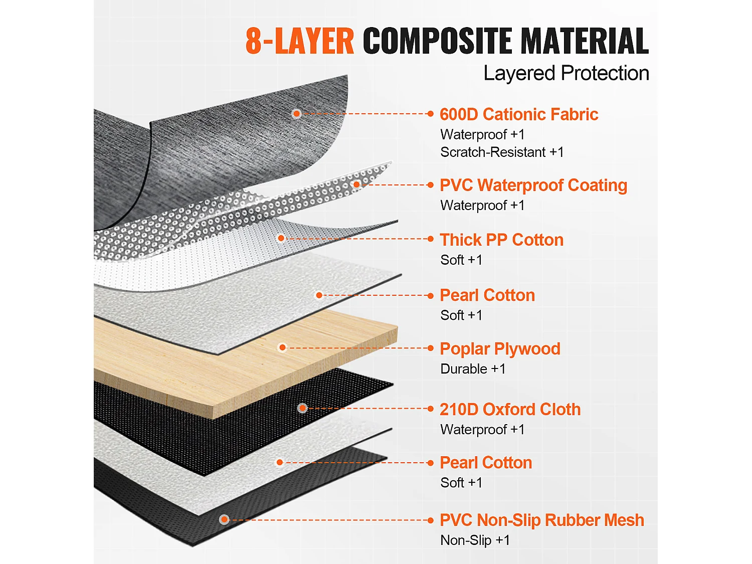 Housse de Siège de Voiture pour Chien SucceBuy, 137 x 61cm, Imperméable, pour Siège Arrière