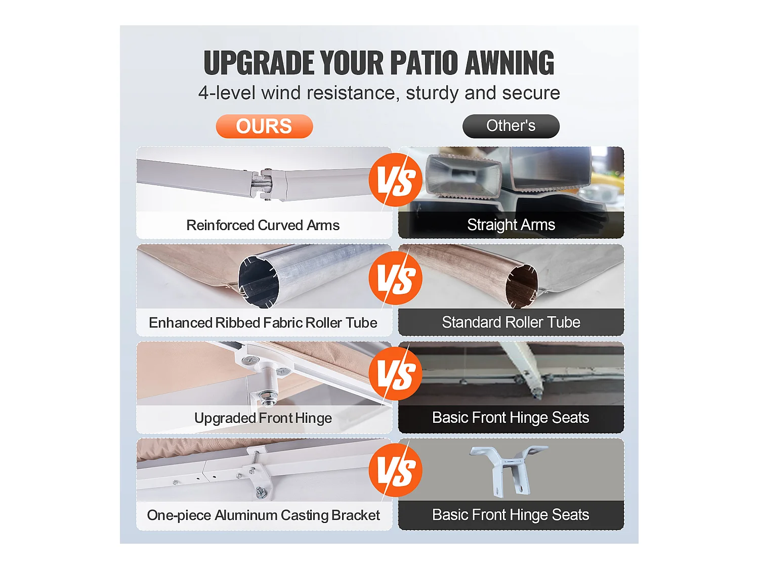 Auvent Rétractable SucceBuy, 396 x244 cm, Auvent de Terrasse, Abri pare-Soleil avec Manivelle