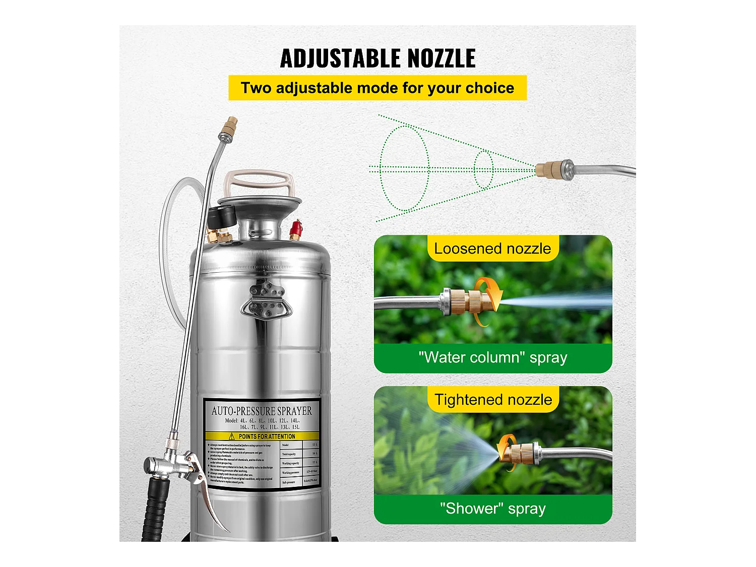 Pulvérisateur, SucceBuy Pulvérisateur à Pompe Manuelle en Acier Inoxydable de 13 L pour Usage Industriel