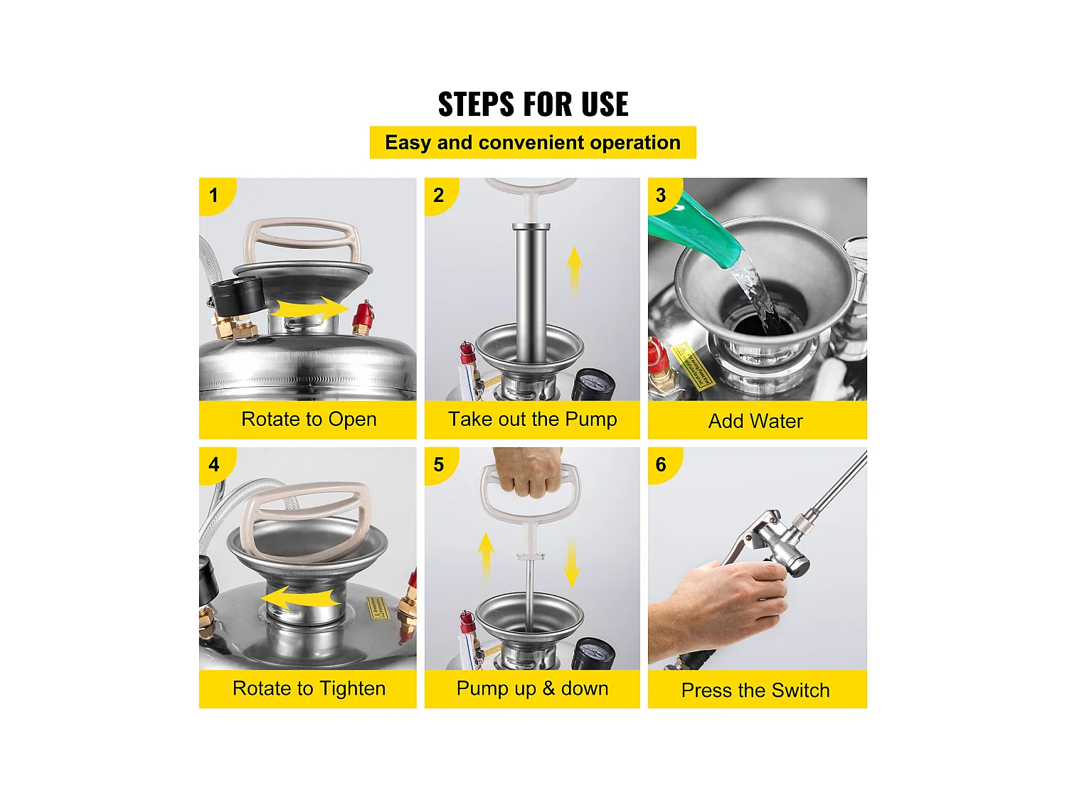 Pulvérisateur, SucceBuy Pulvérisateur à Pompe Manuelle en Acier Inoxydable de 13 L pour Usage Industriel