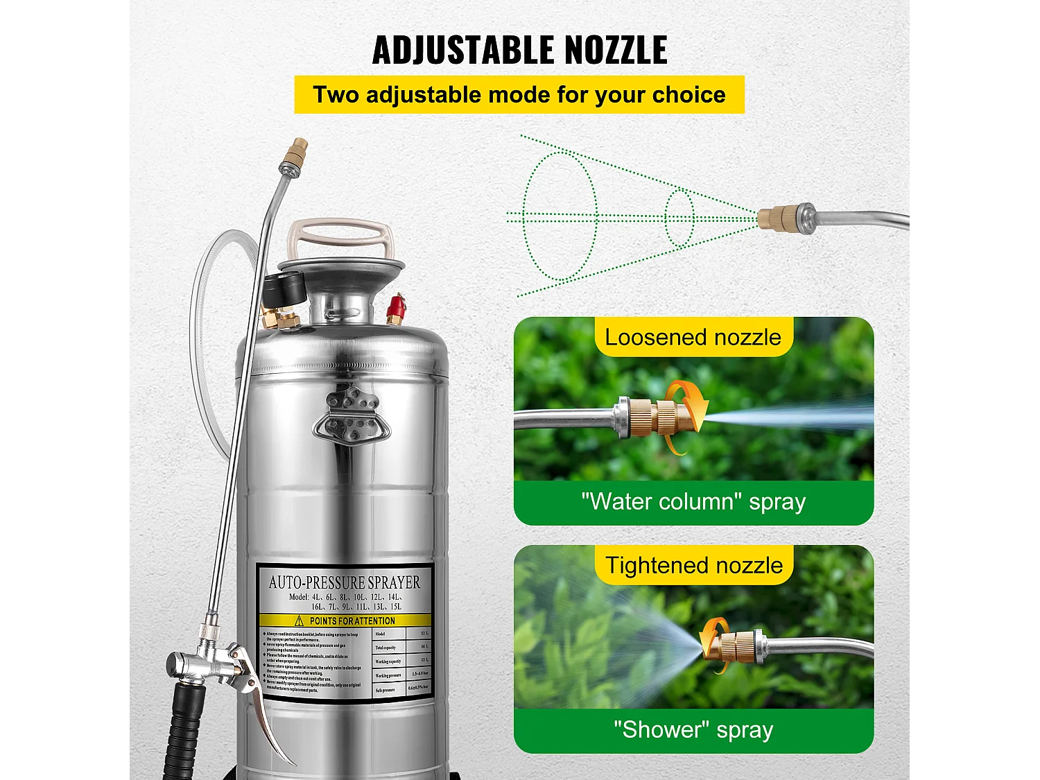 Pulvérisateur, SucceBuy Pulvérisateur à Pompe Manuelle en Acier Inoxydable de 13 L pour Usage Industriel