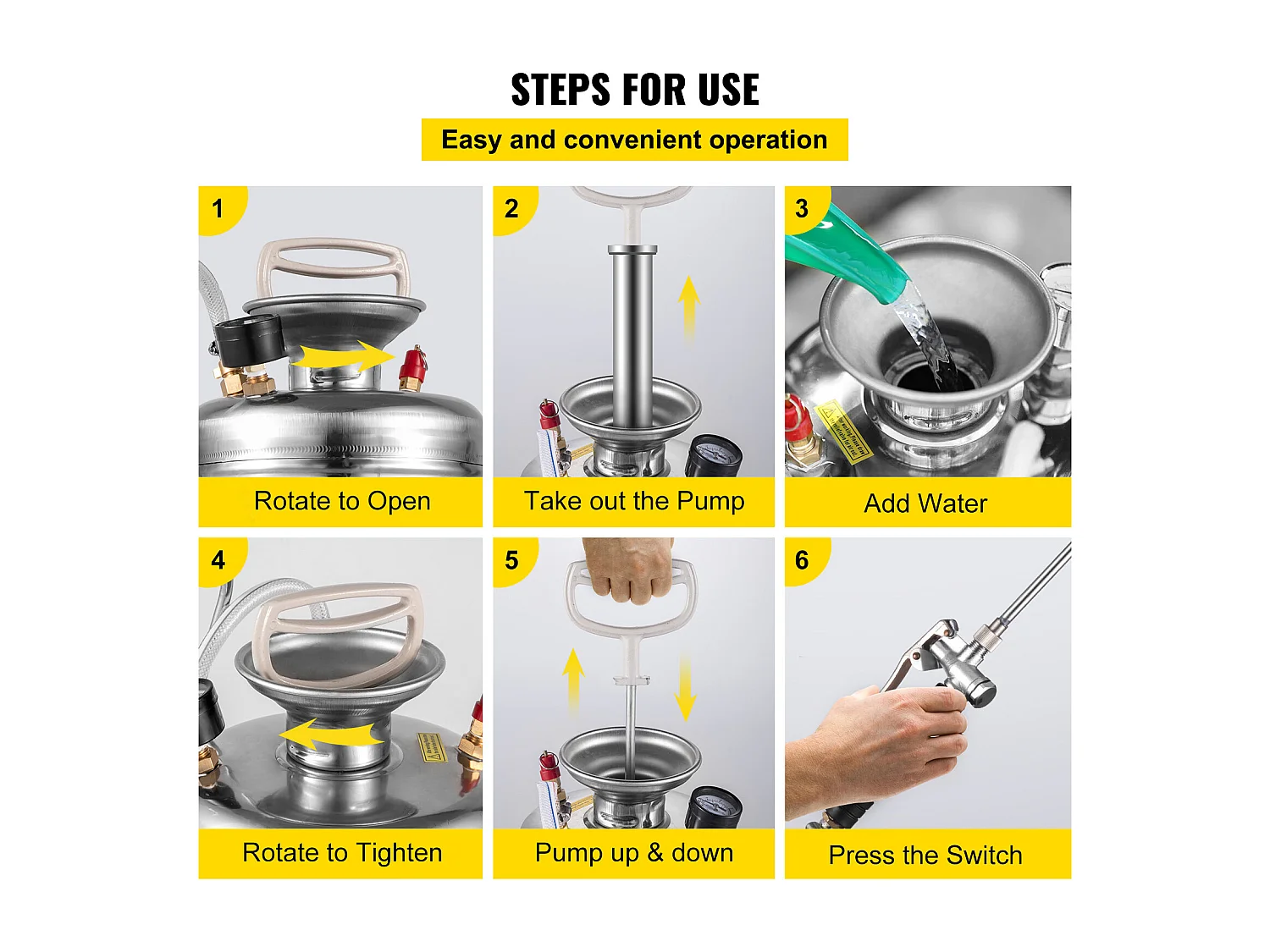 Pulvérisateur, SucceBuy Pulvérisateur à Pompe Manuelle en Acier Inoxydable de 13 L pour Usage Industriel