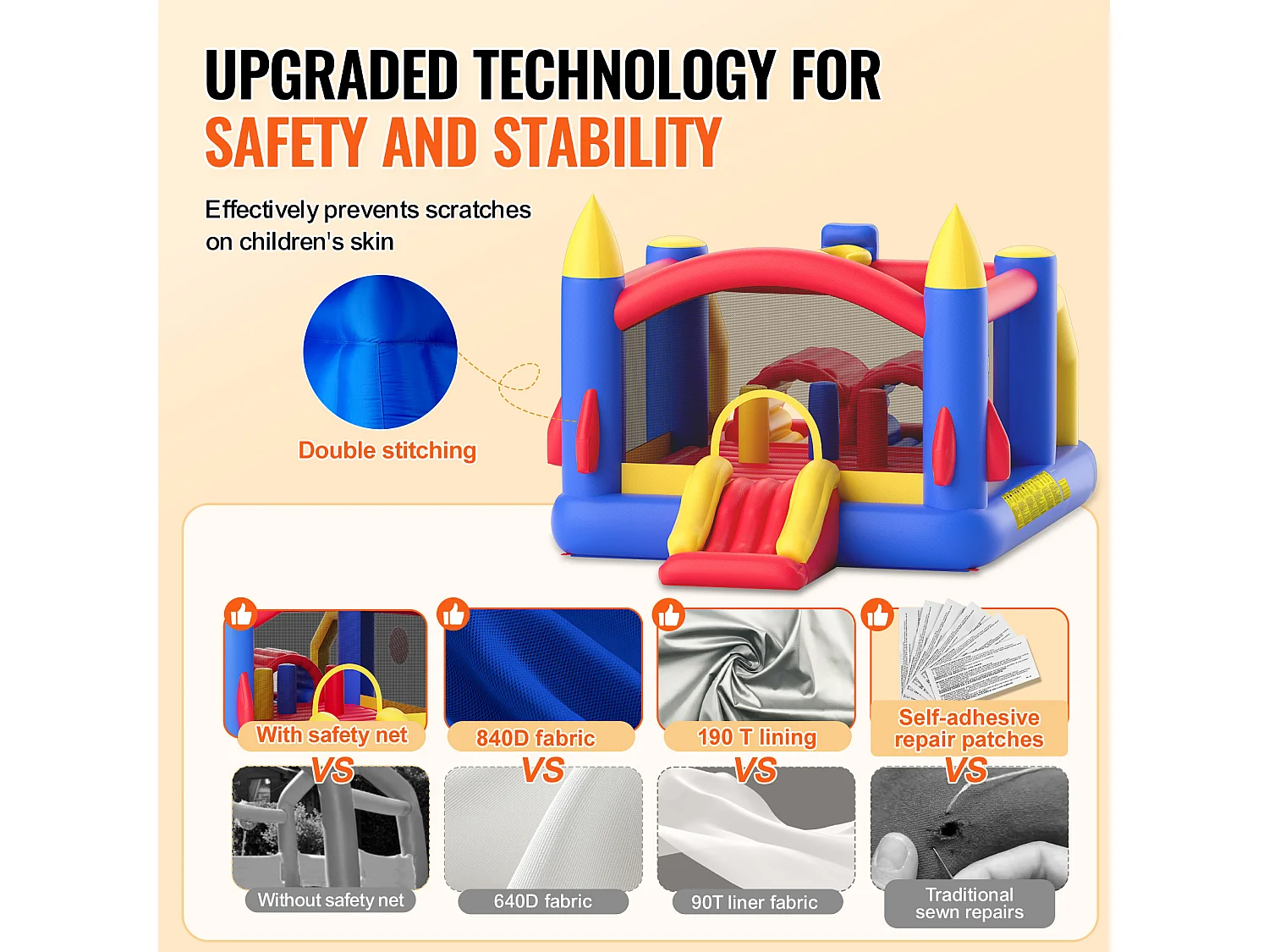 Aufblasbare Burg, SucceBuy Hüpfburg – Spaß im Freien, 406 x 239 x 244 cm, mit Gebläse, Rutsche, für Kinder von 3–8 Jahren