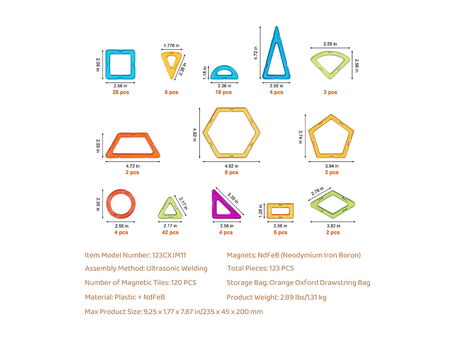 Blocchi da Costruzione Magnetici, SucceBuy Piastrelle Magnetiche, 123 Pezzi per Bambini, Set di Costruzione con Extra, Giocattoli STEM per 5 Anni e Oltre