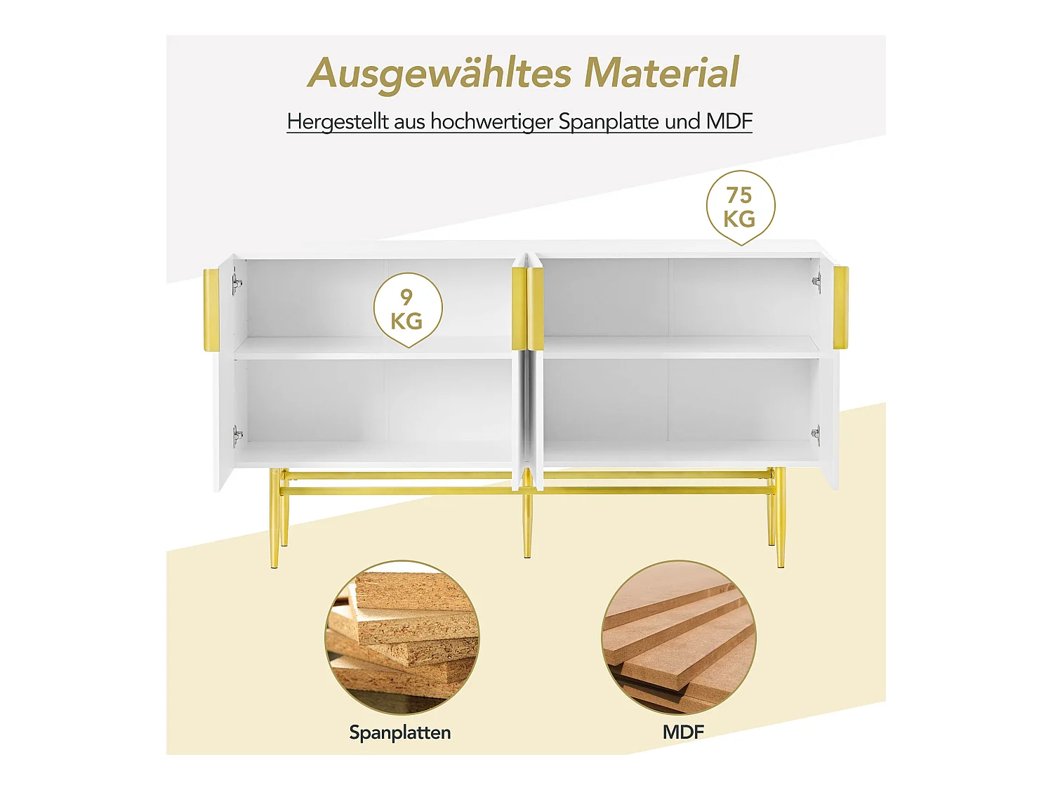 URBAN MEUBLE Buffet blanc design nervuré 4 portes avec accents dorés